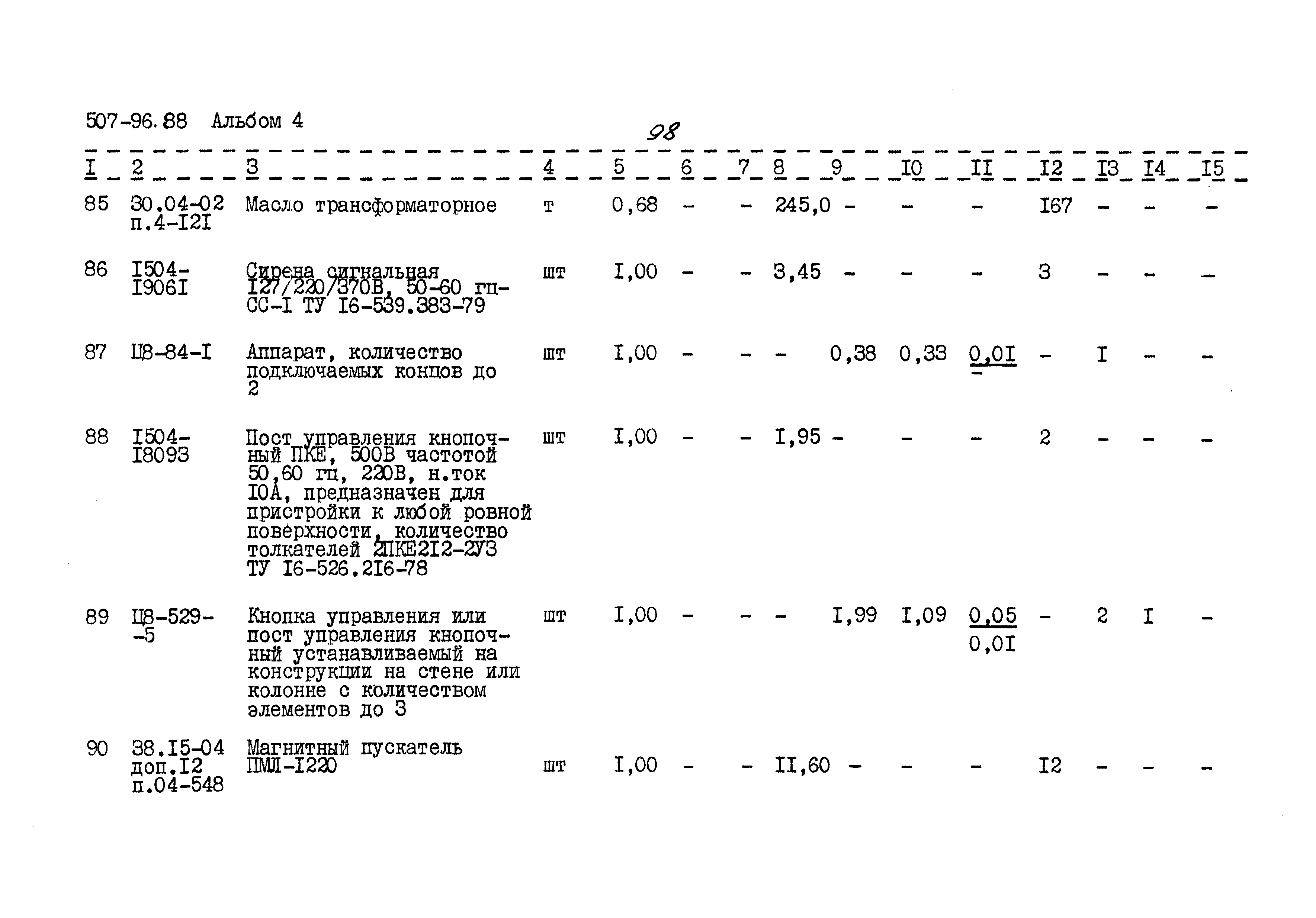 Типовой проект 507-96.88