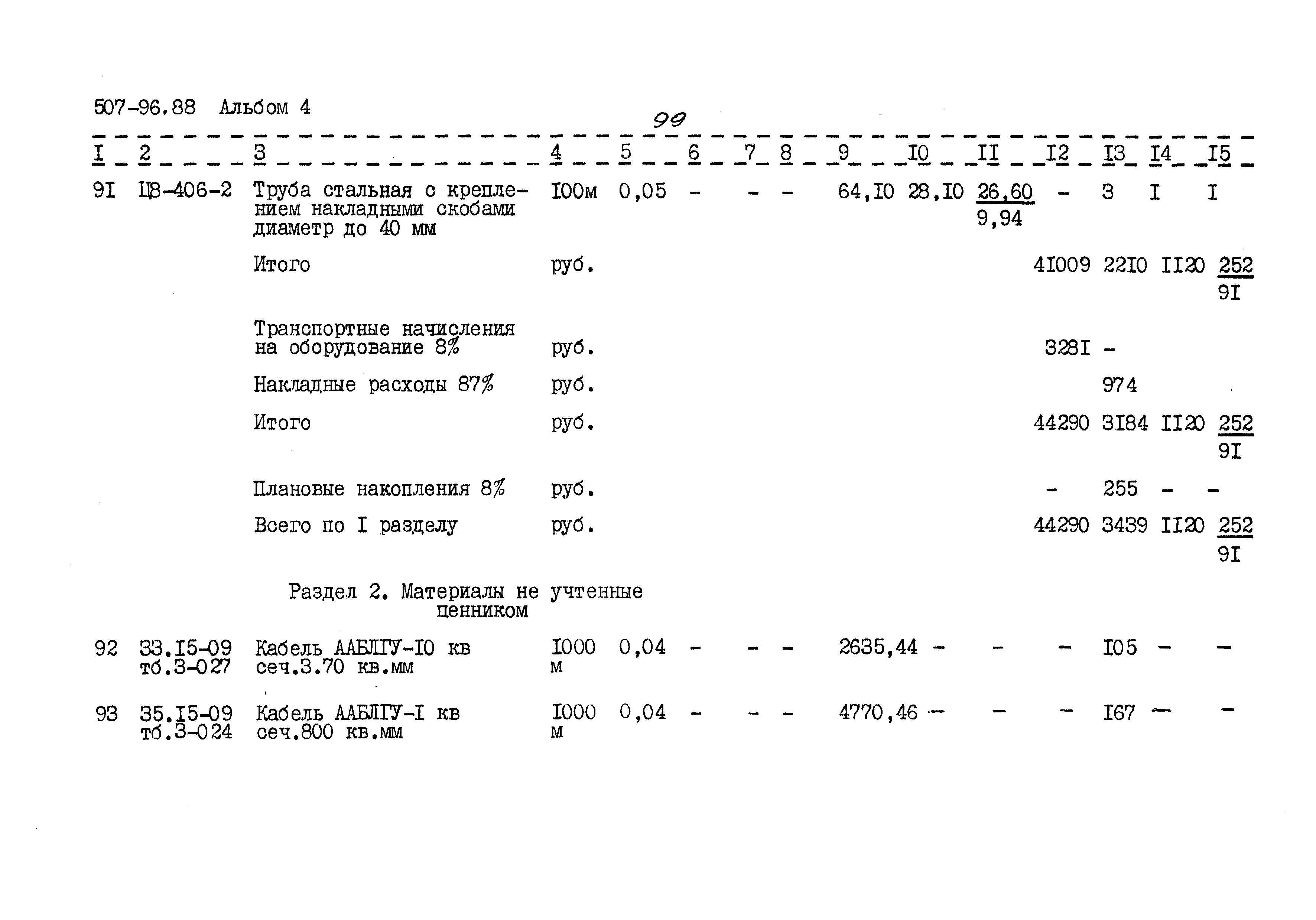 Типовой проект 507-96.88