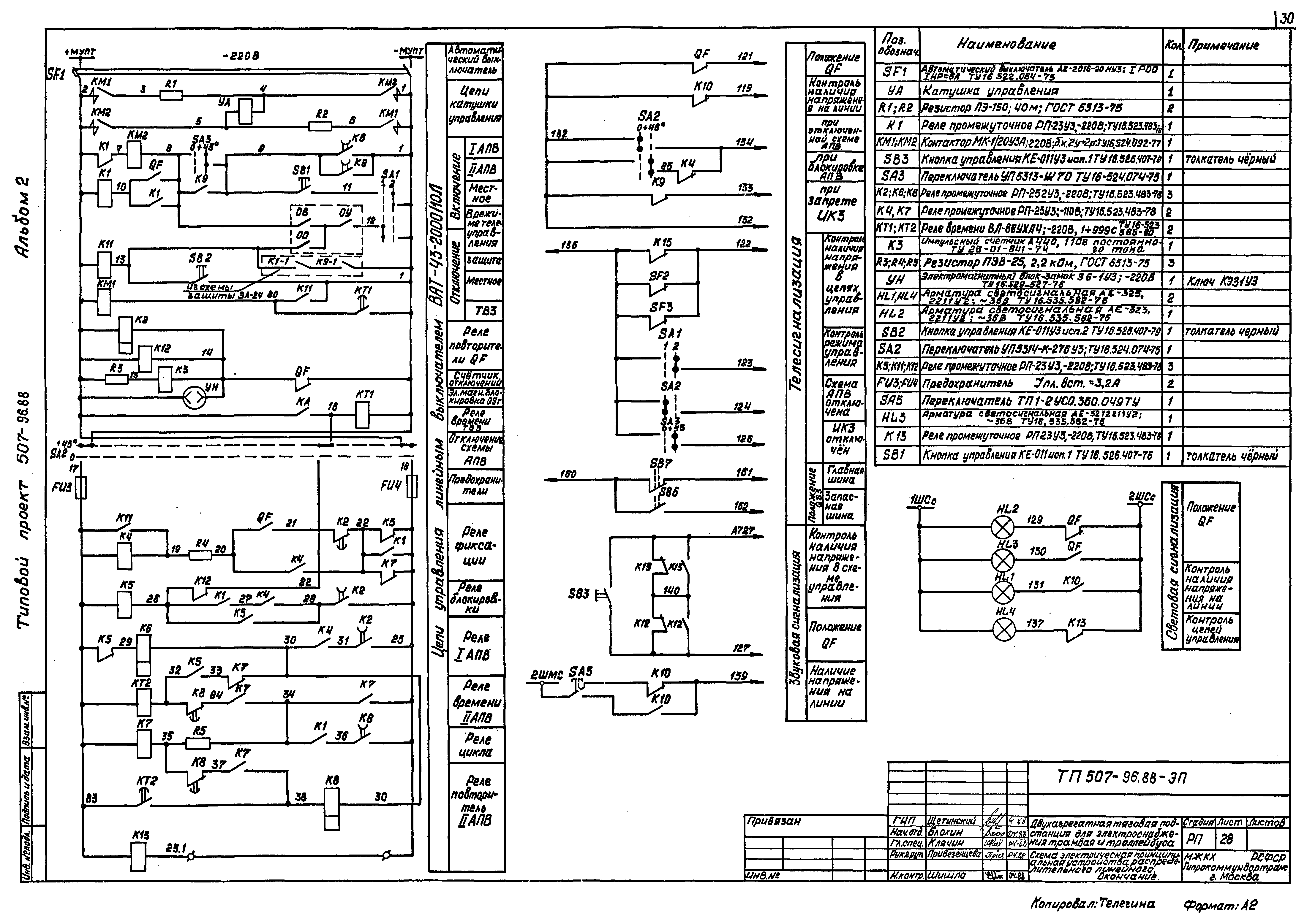 Типовой проект 507-96.88