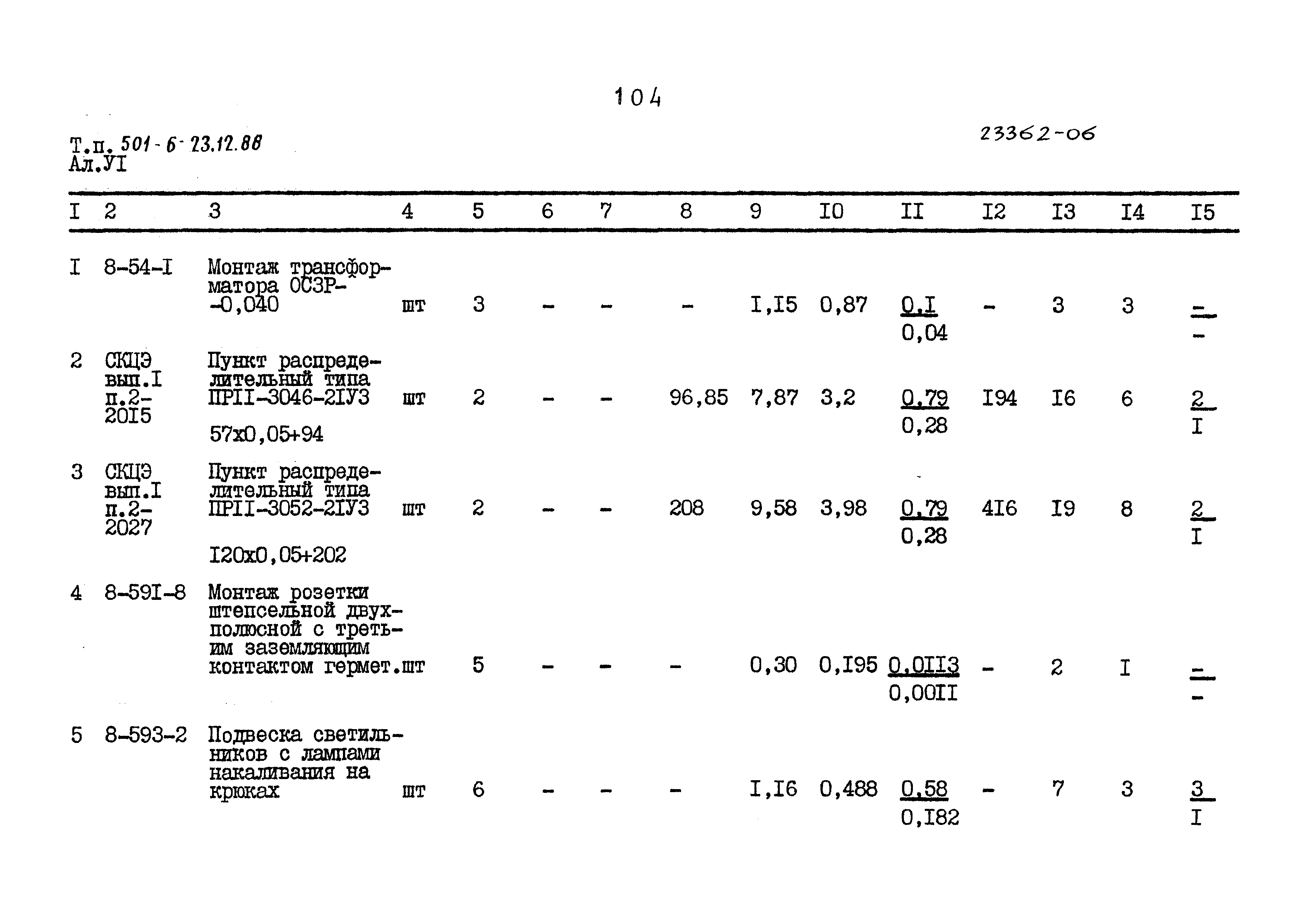 Типовой проект 501-6-23.12.88