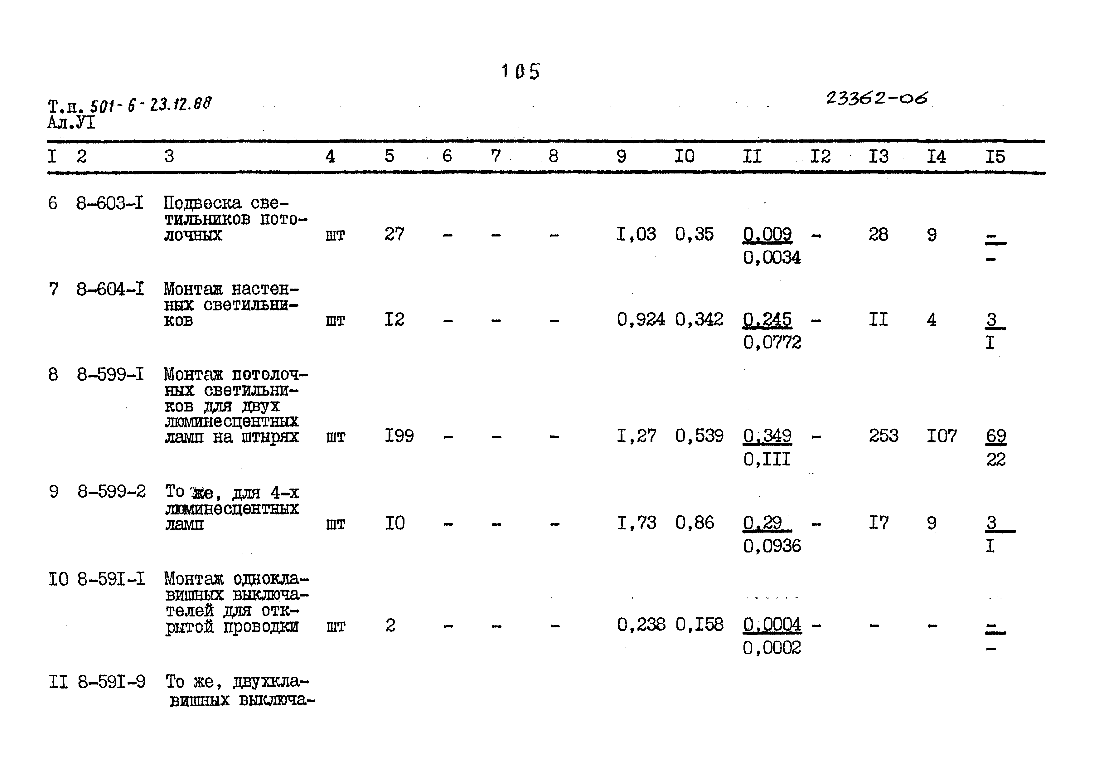 Типовой проект 501-6-23.12.88