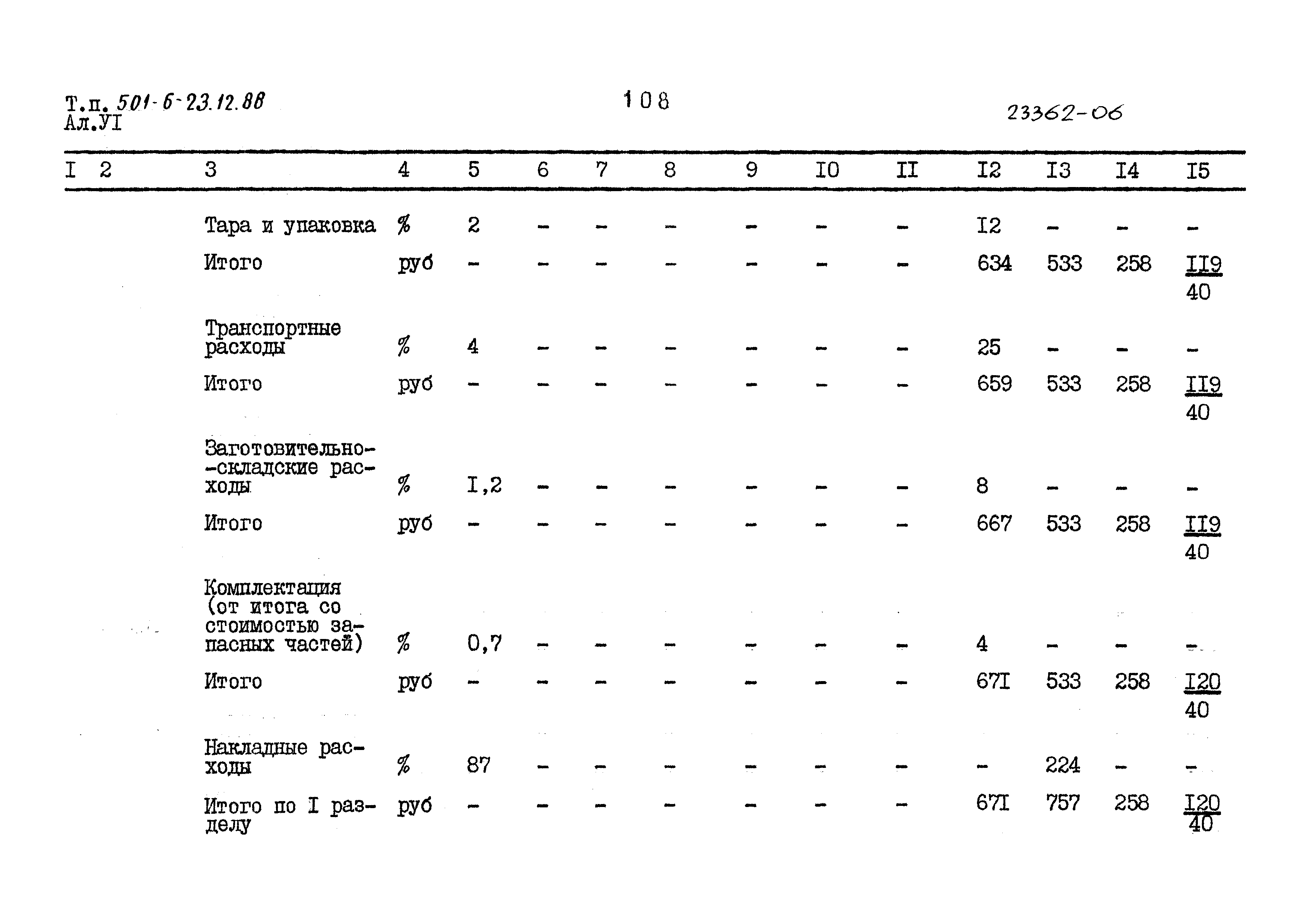 Типовой проект 501-6-23.12.88