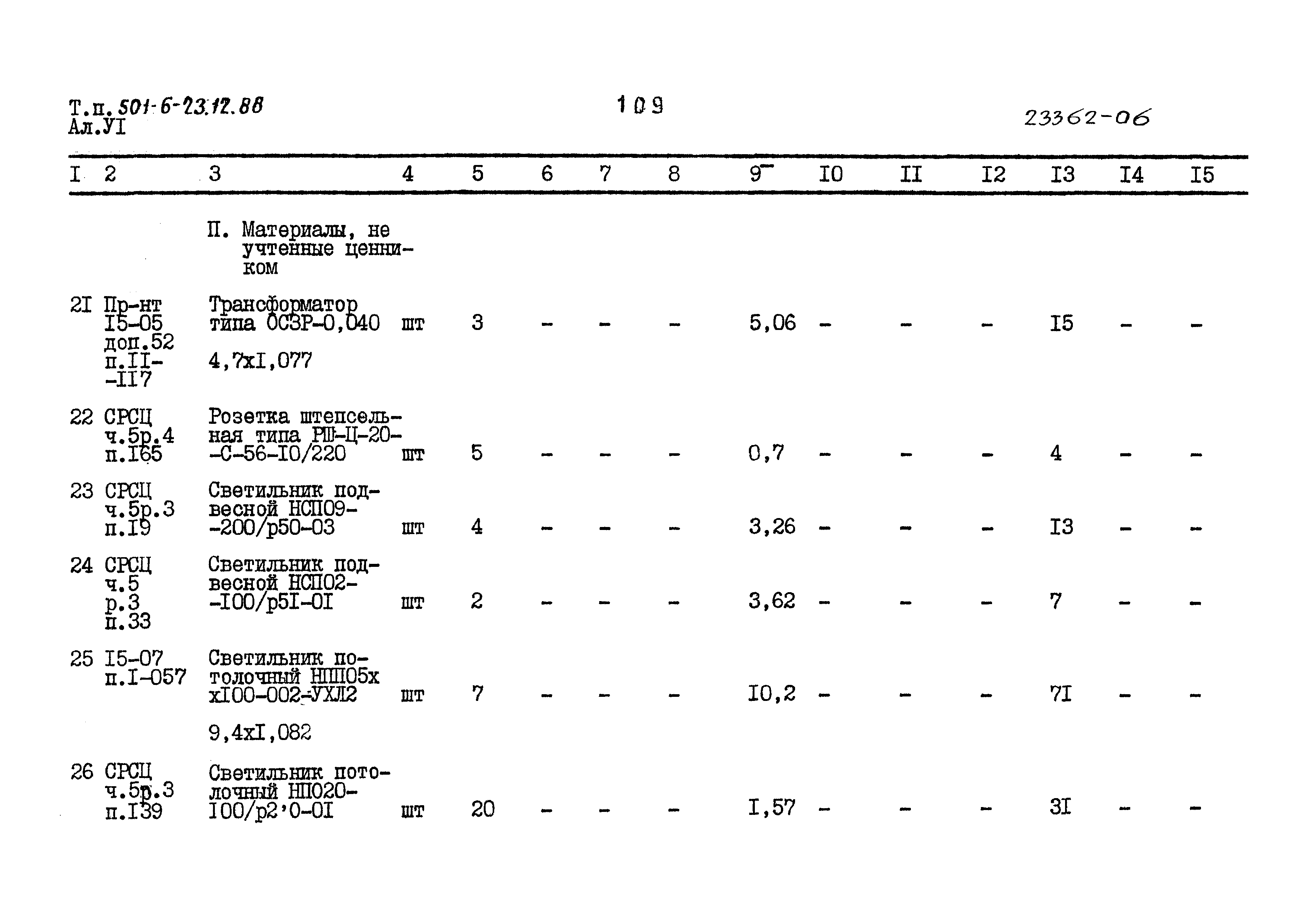 Типовой проект 501-6-23.12.88