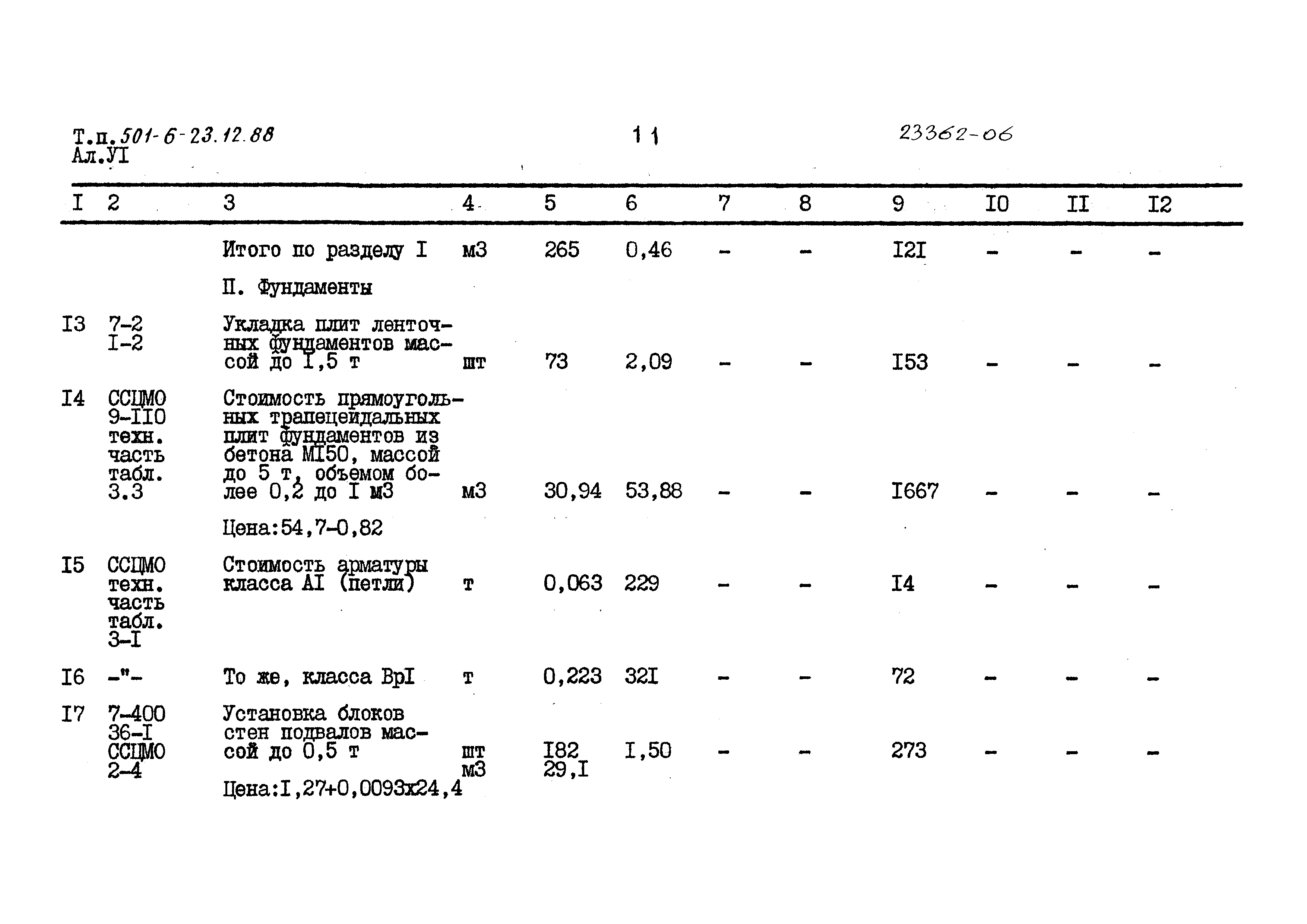 Типовой проект 501-6-23.12.88