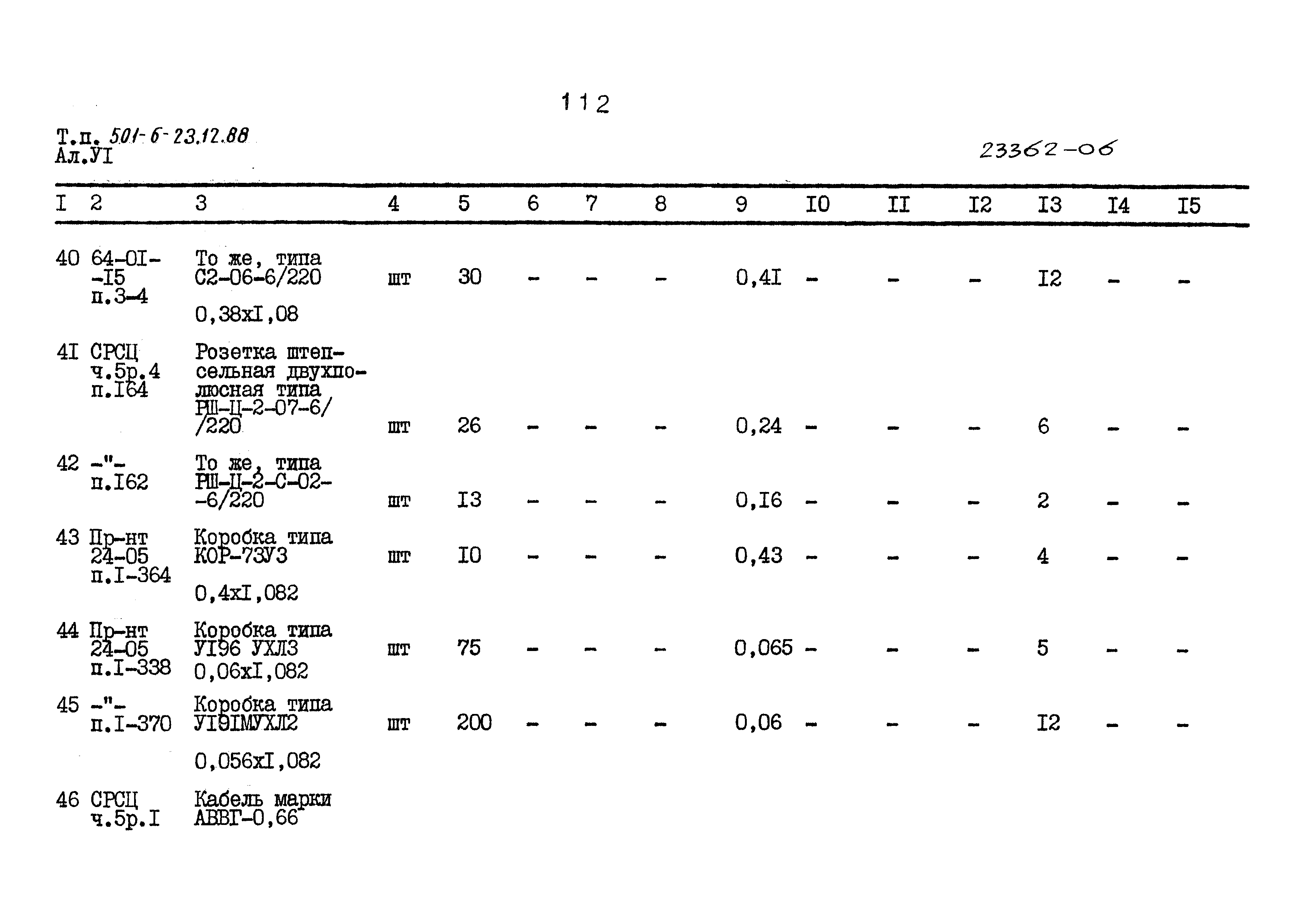 Типовой проект 501-6-23.12.88