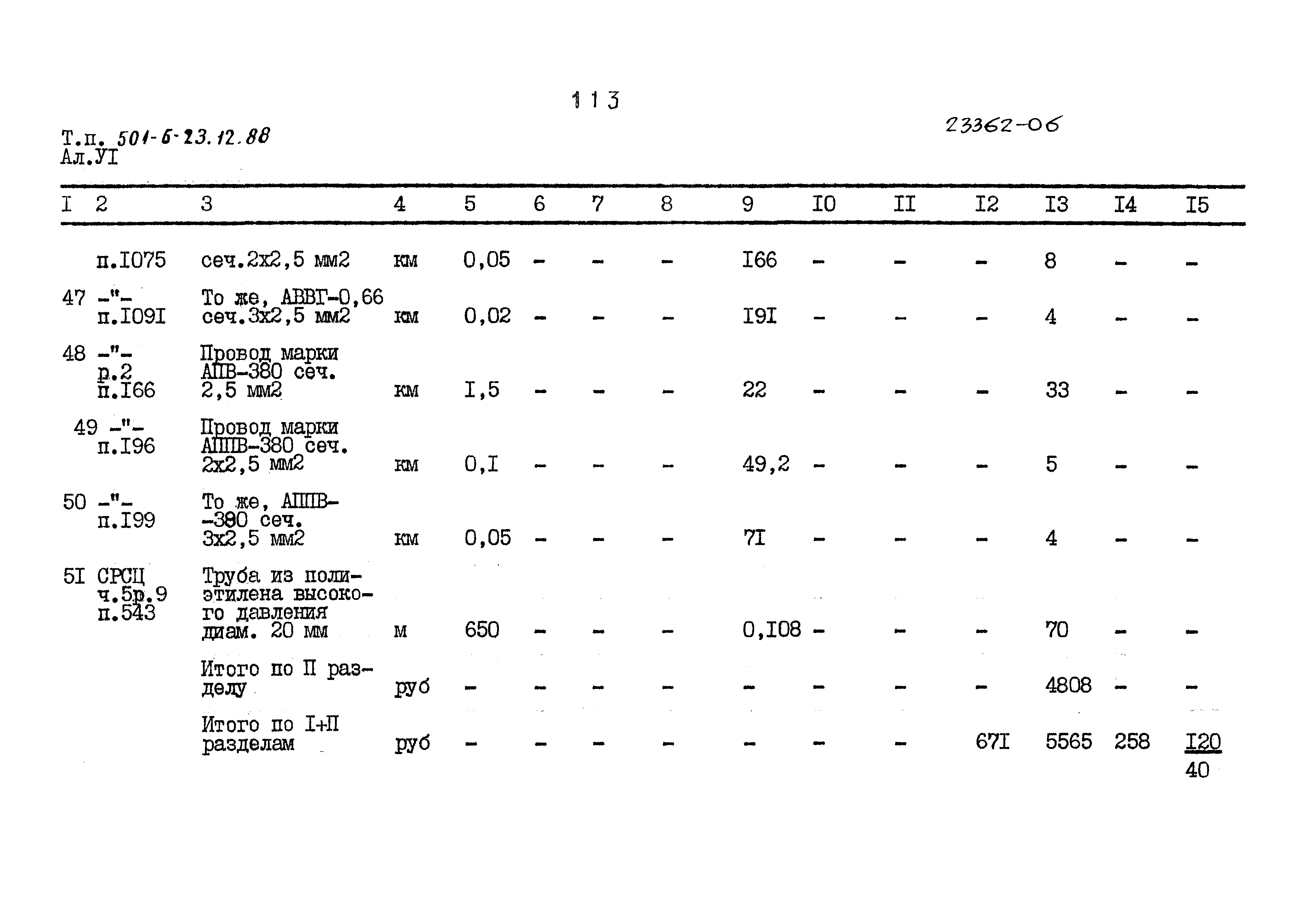 Типовой проект 501-6-23.12.88