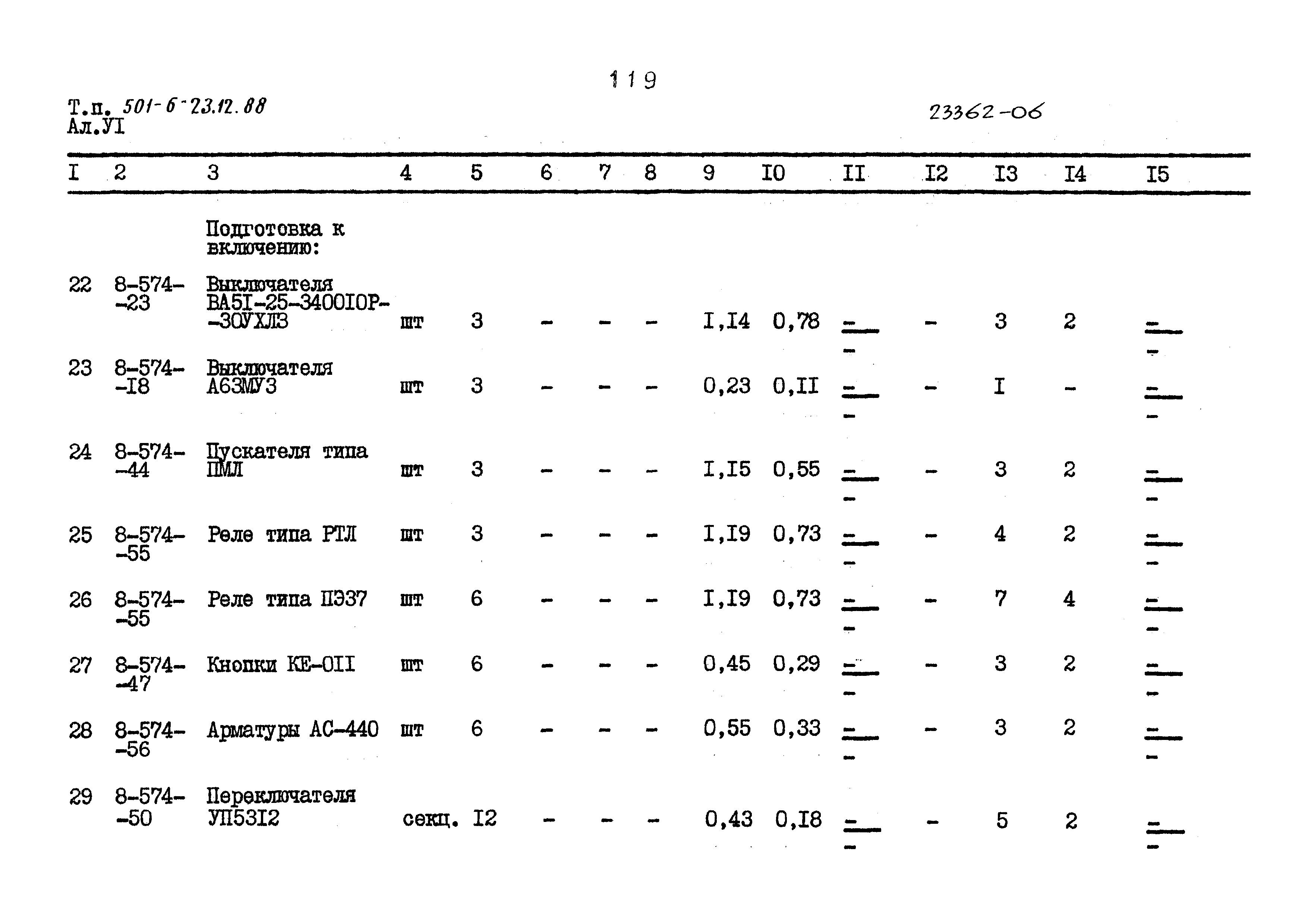 Типовой проект 501-6-23.12.88