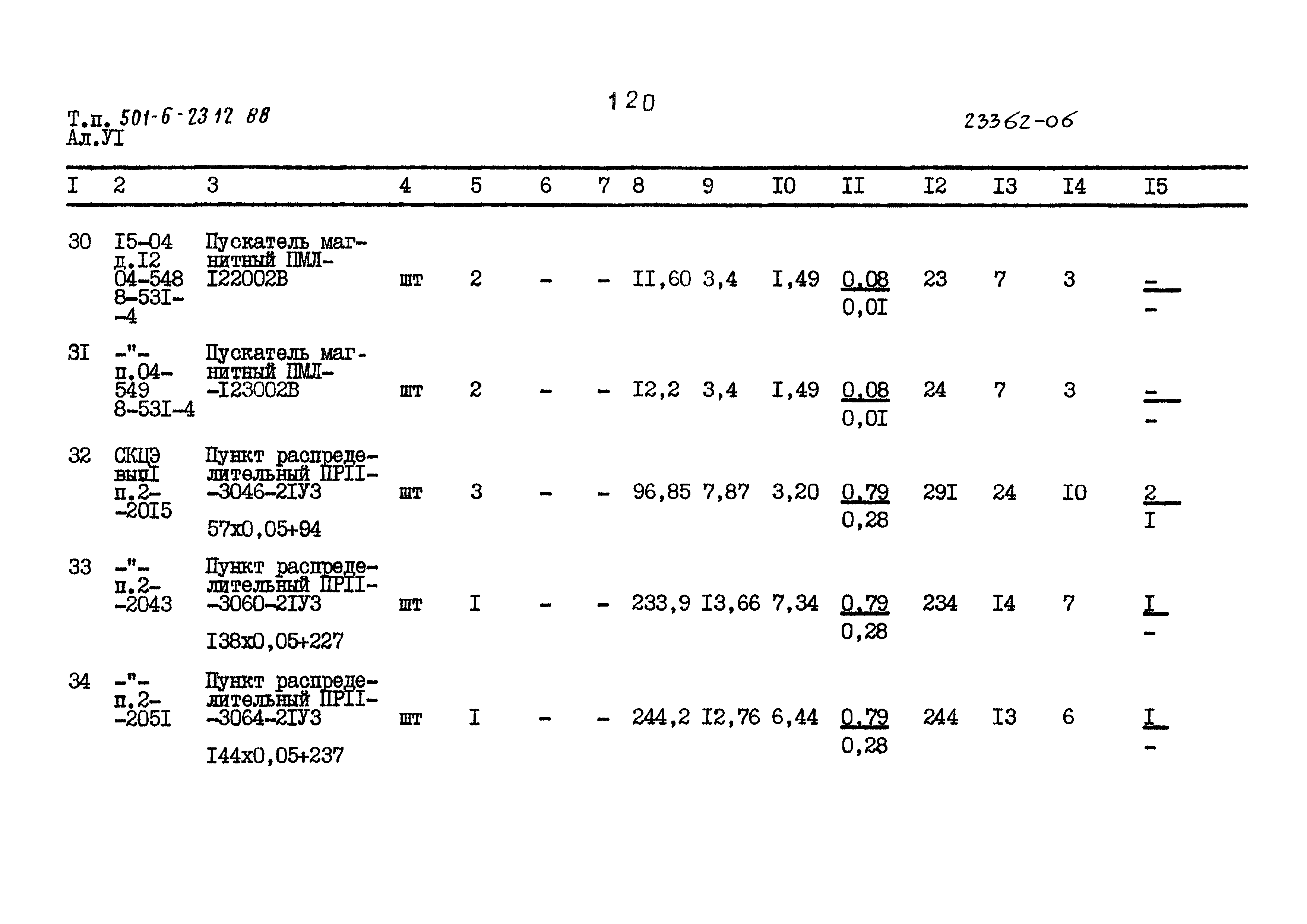 Типовой проект 501-6-23.12.88