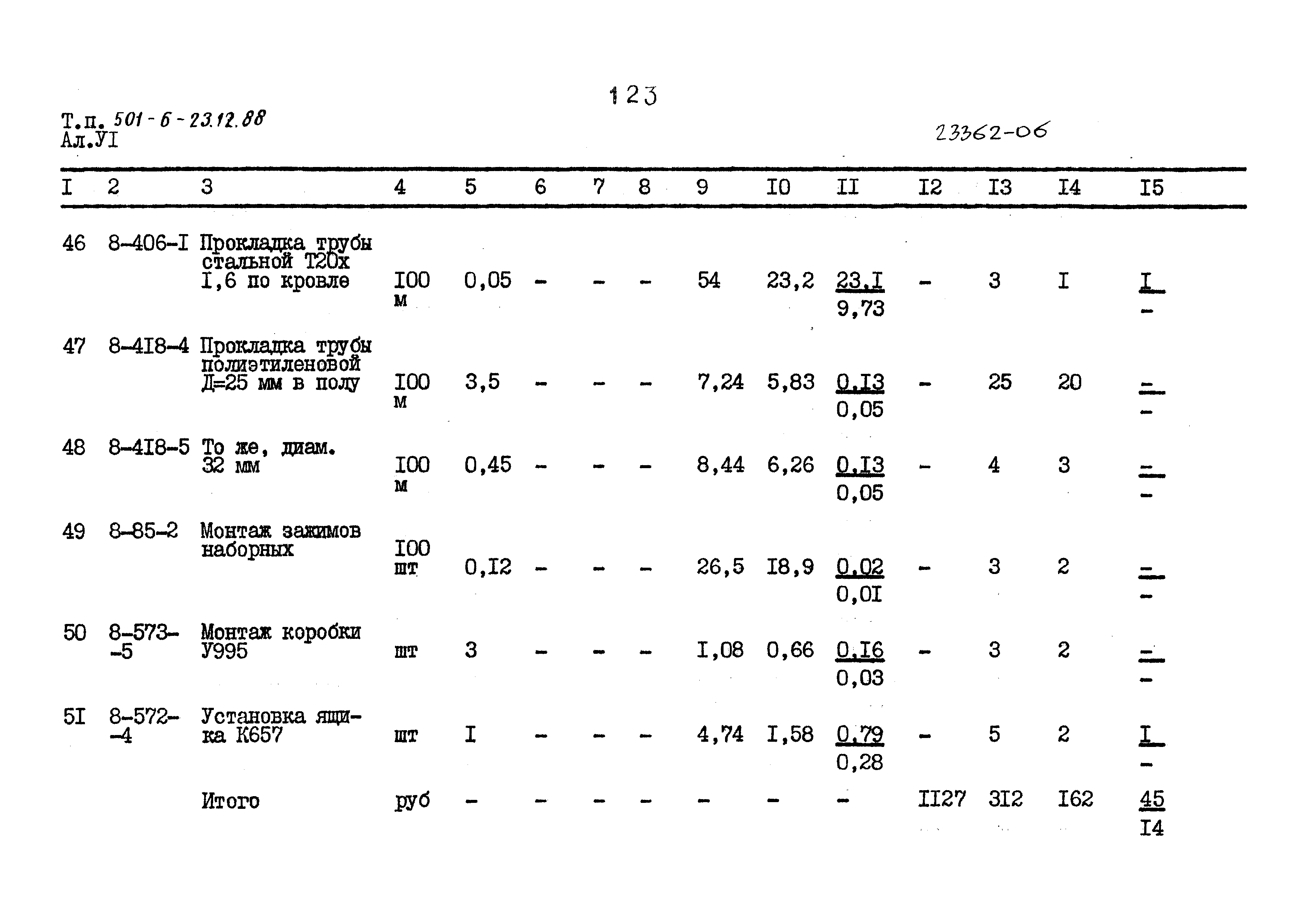 Типовой проект 501-6-23.12.88