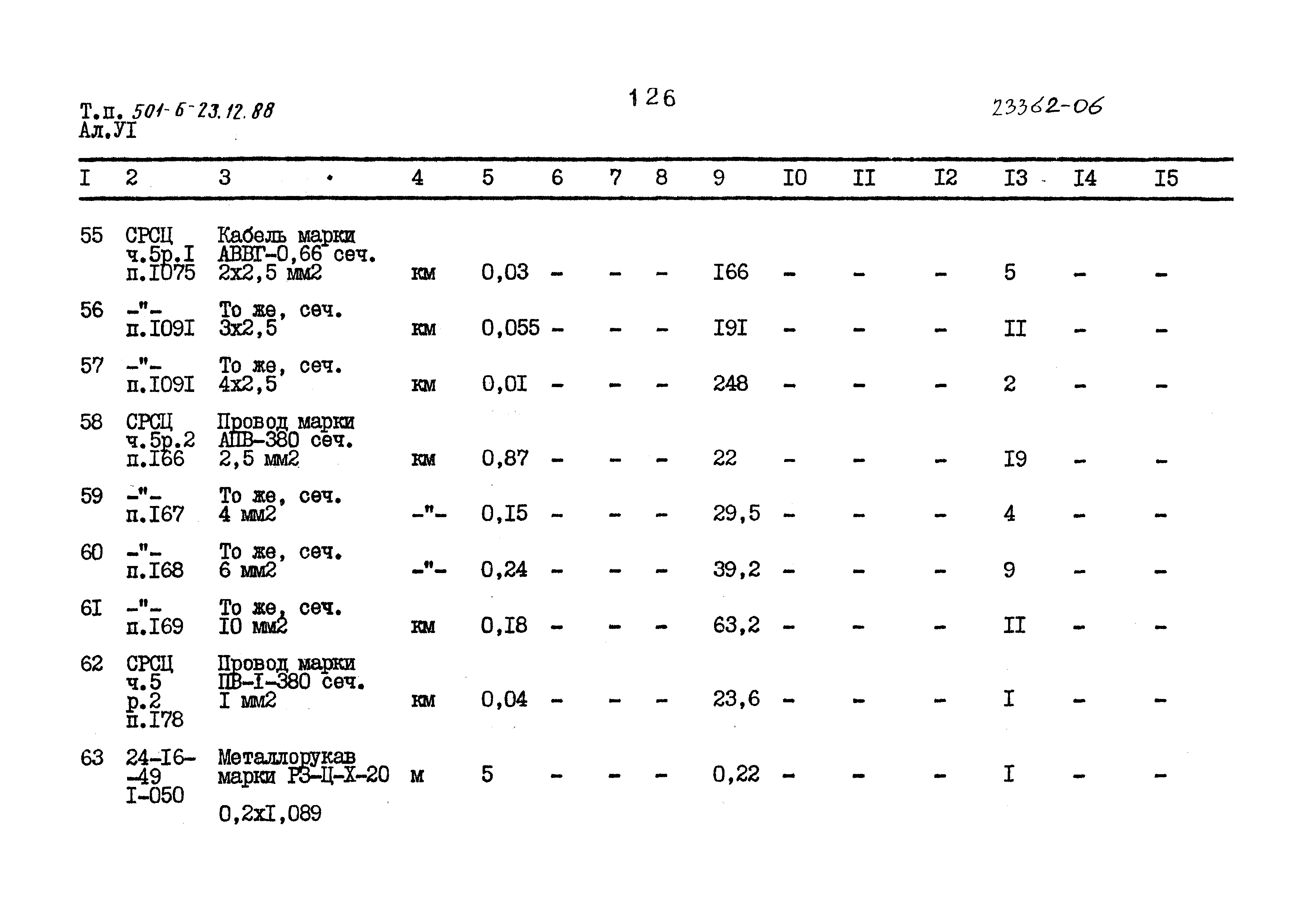 Типовой проект 501-6-23.12.88