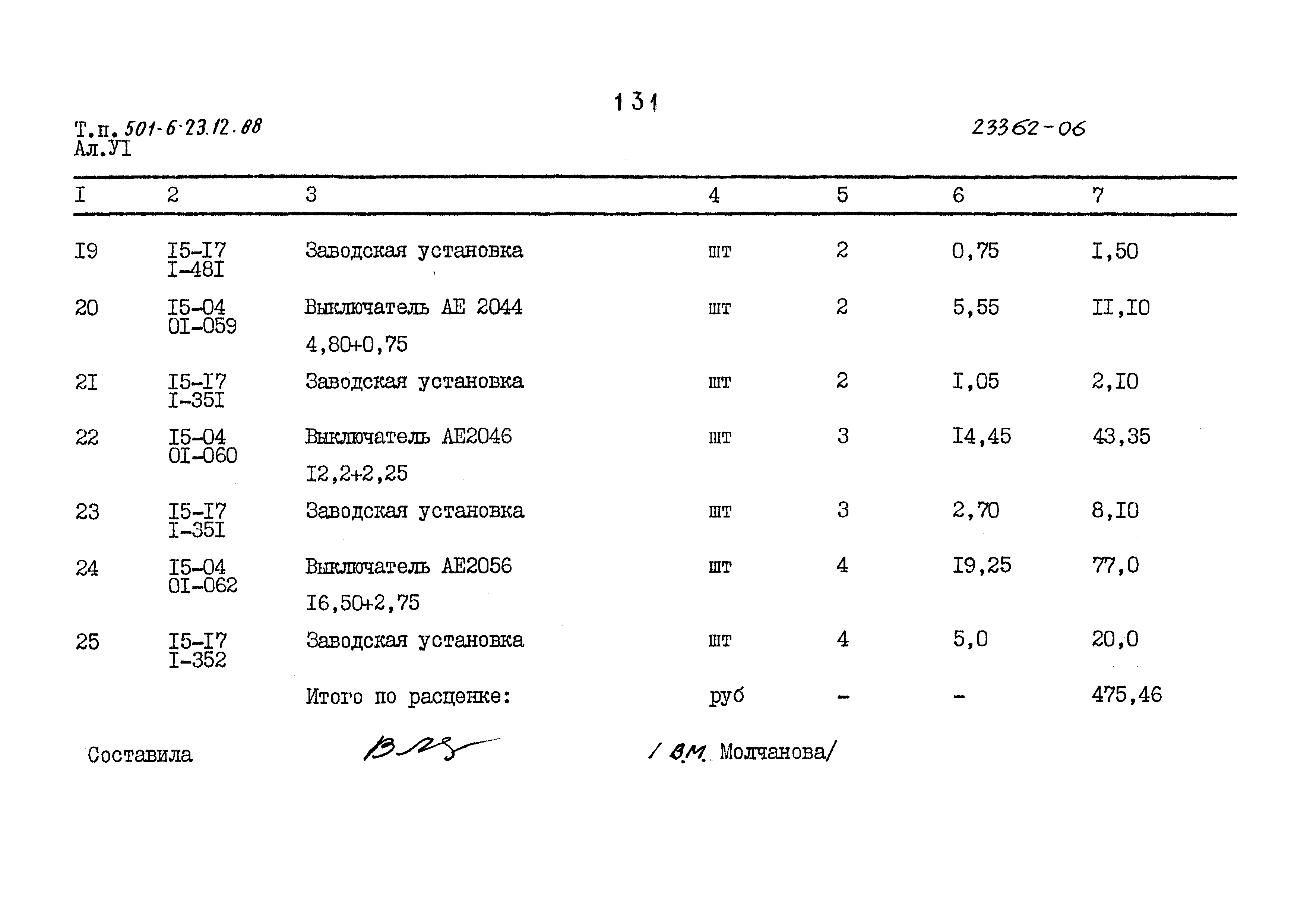 Типовой проект 501-6-23.12.88
