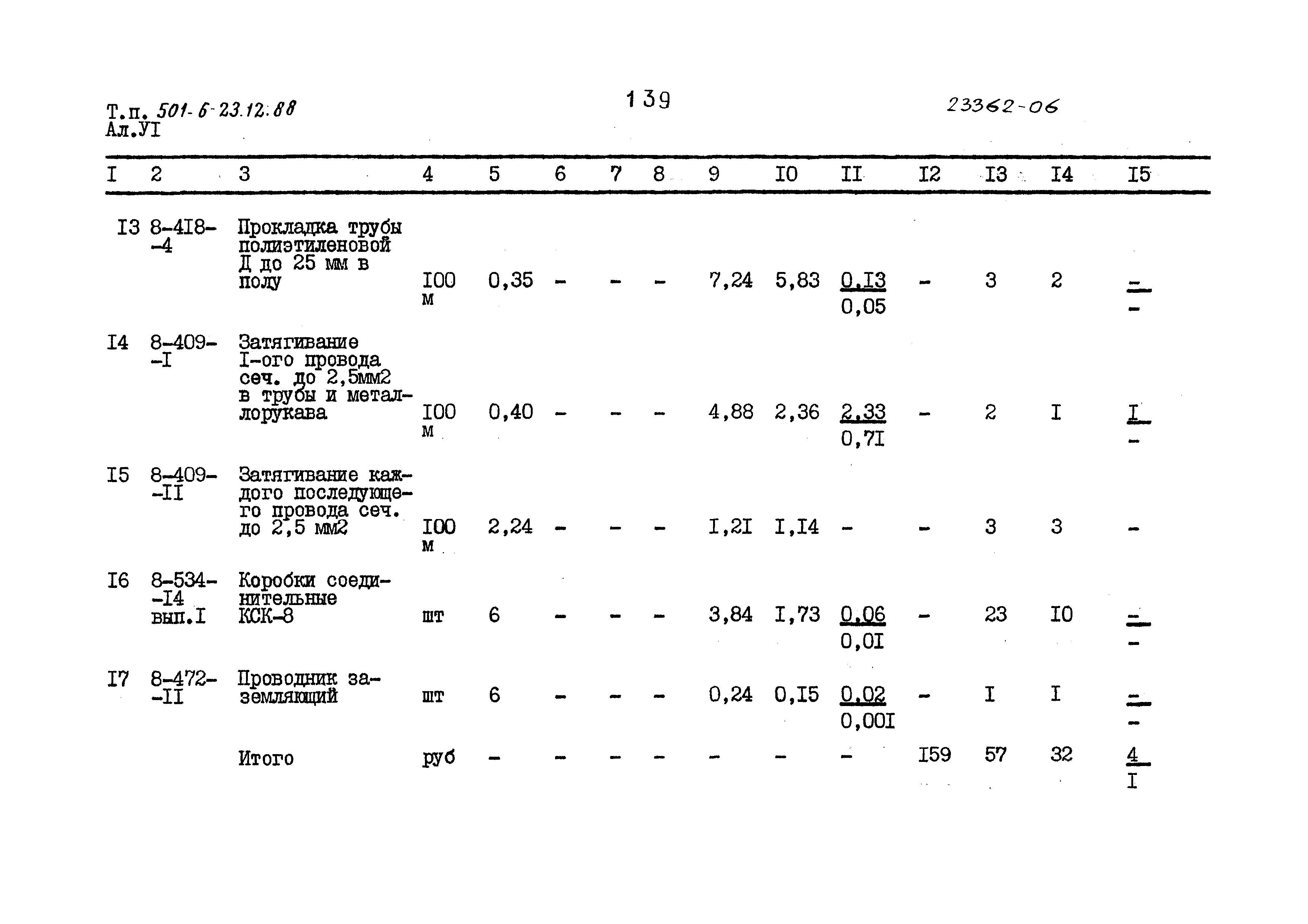 Типовой проект 501-6-23.12.88