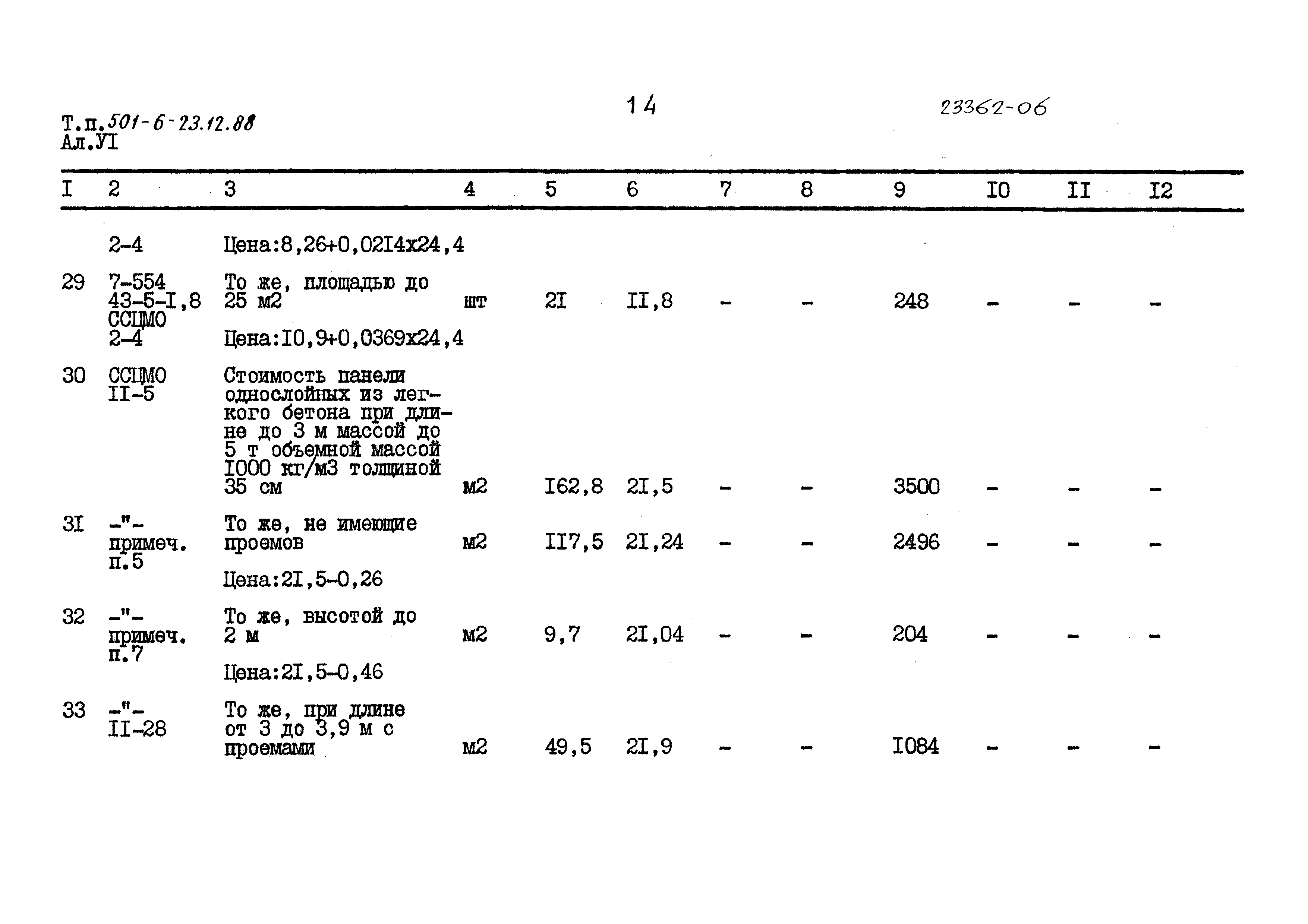 Типовой проект 501-6-23.12.88