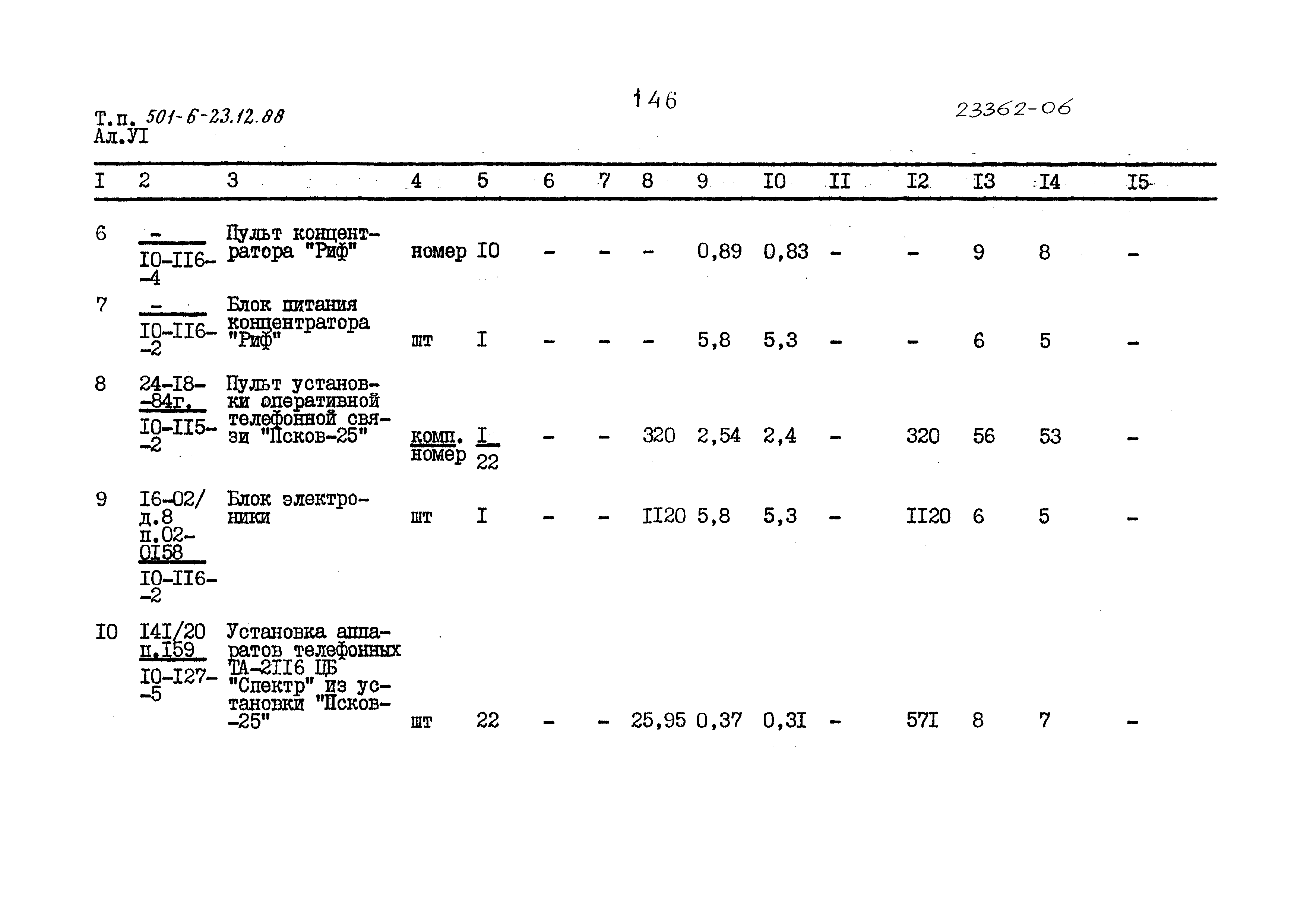 Типовой проект 501-6-23.12.88