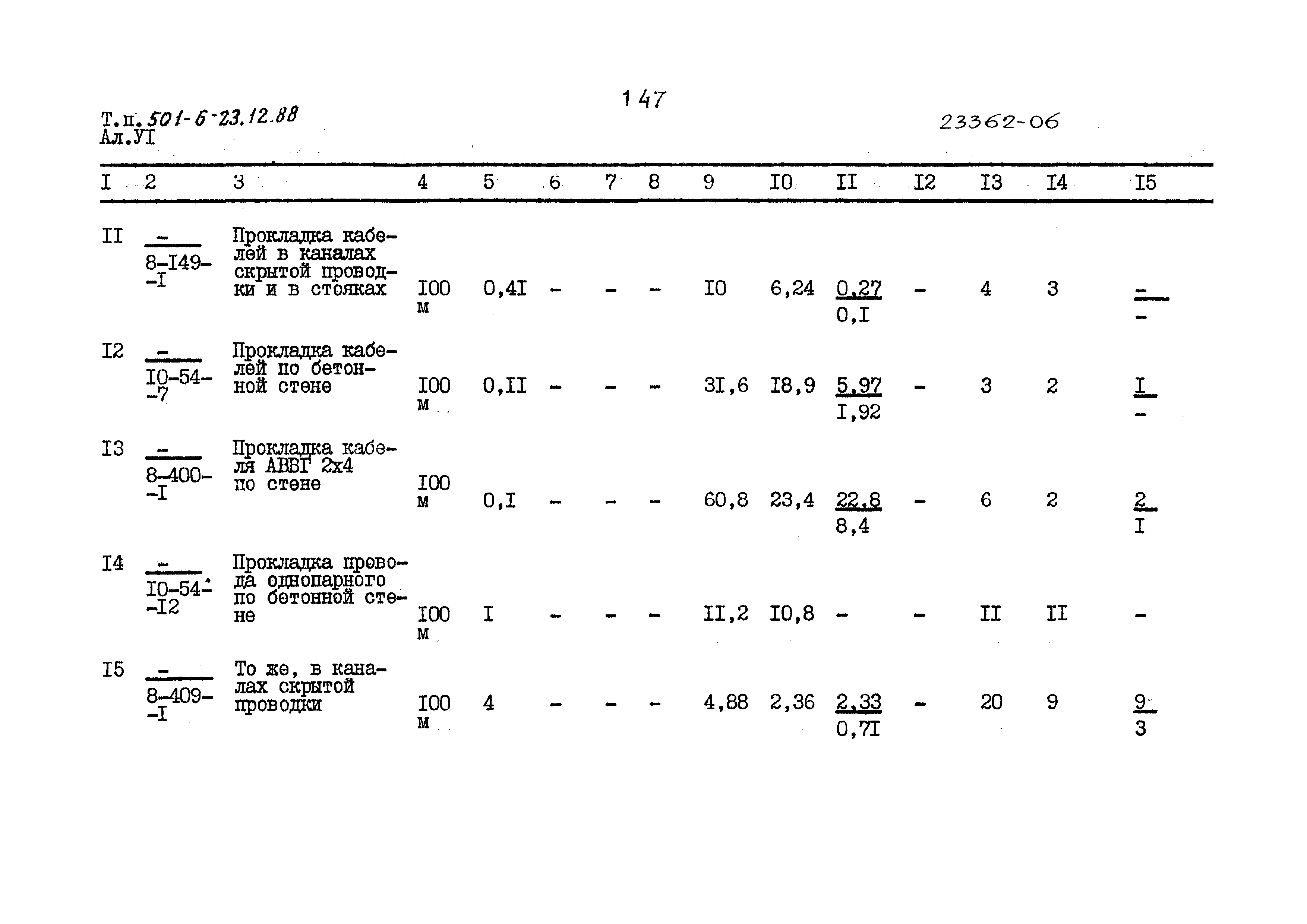 Типовой проект 501-6-23.12.88