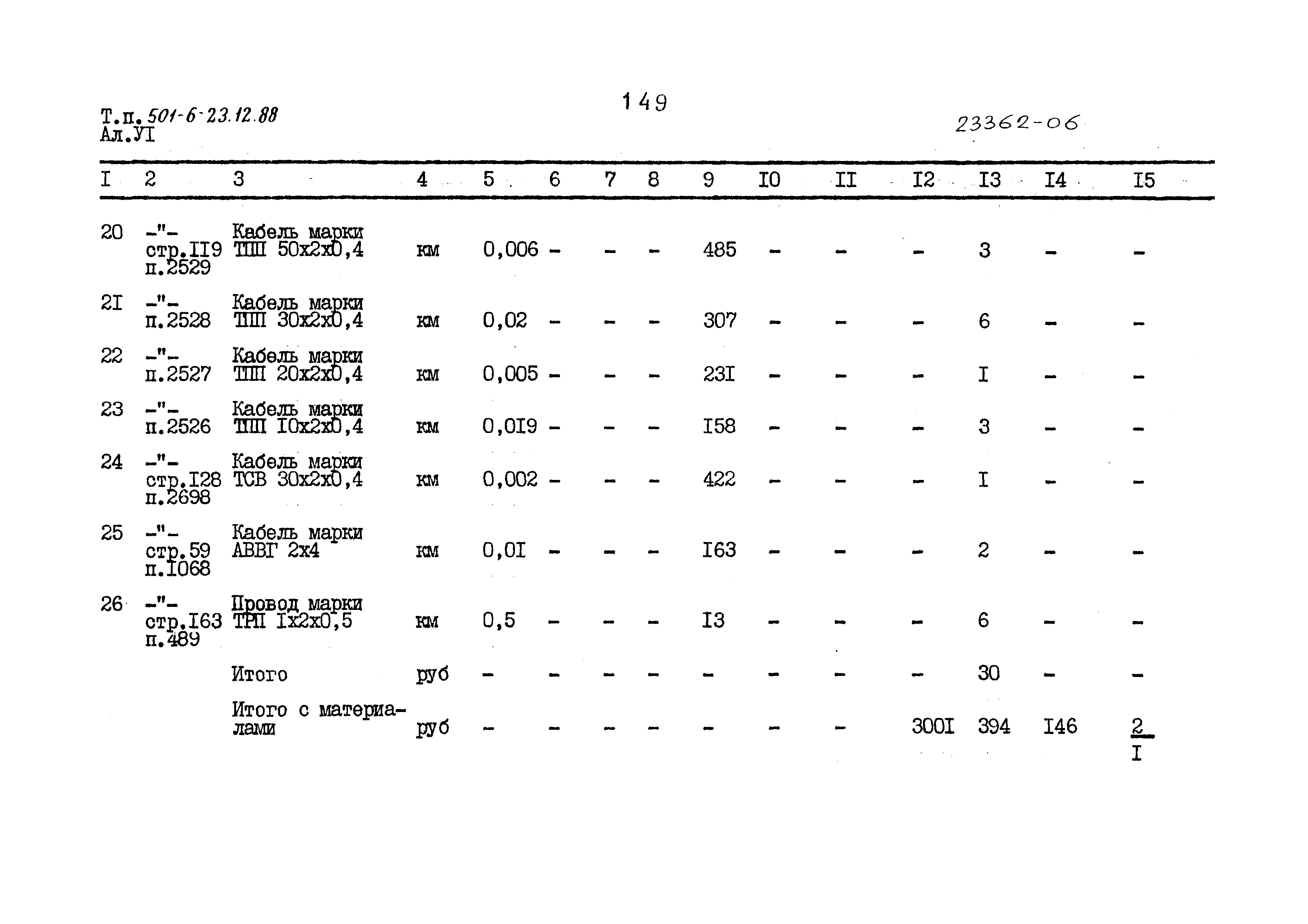 Типовой проект 501-6-23.12.88