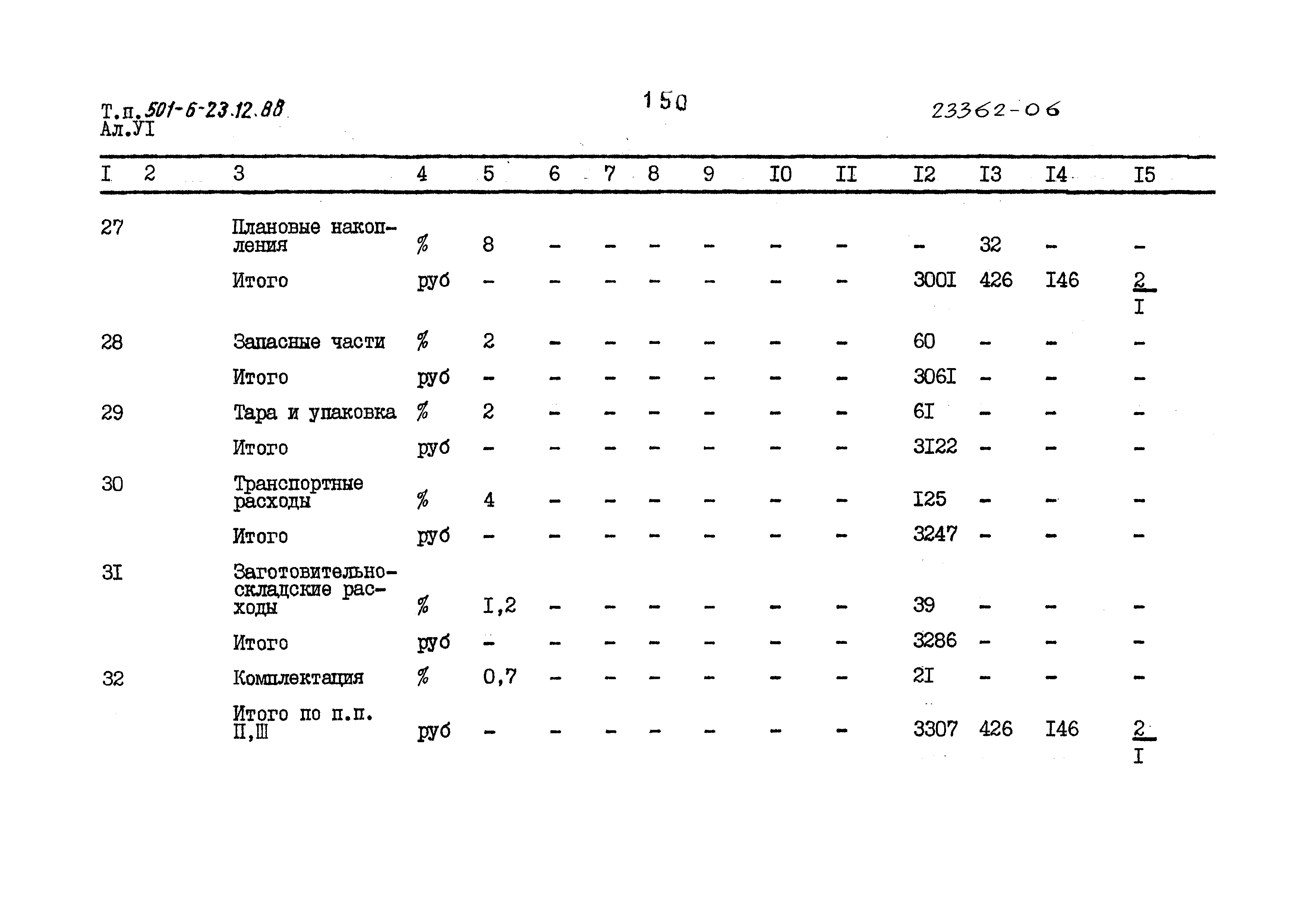 Типовой проект 501-6-23.12.88
