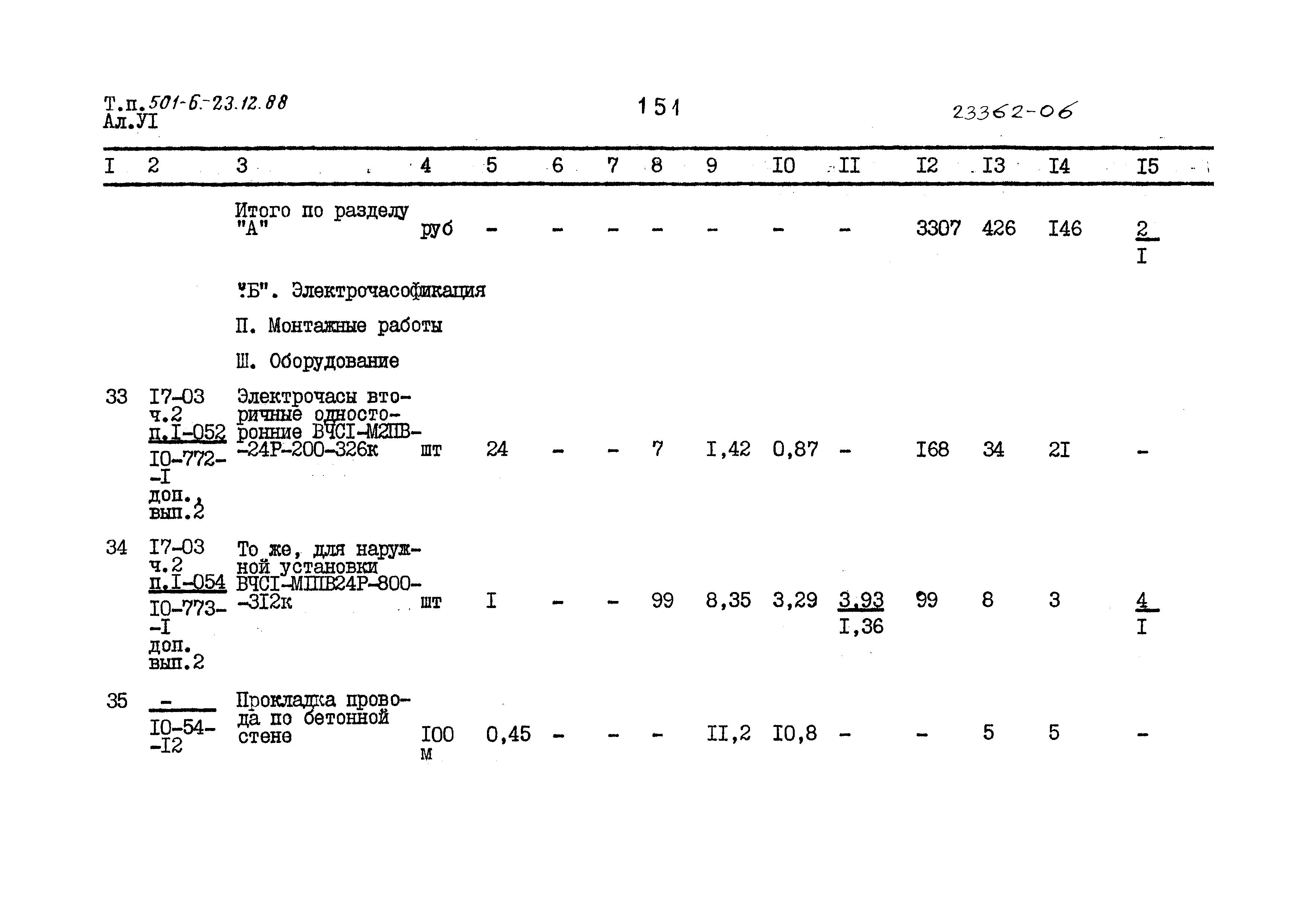 Типовой проект 501-6-23.12.88