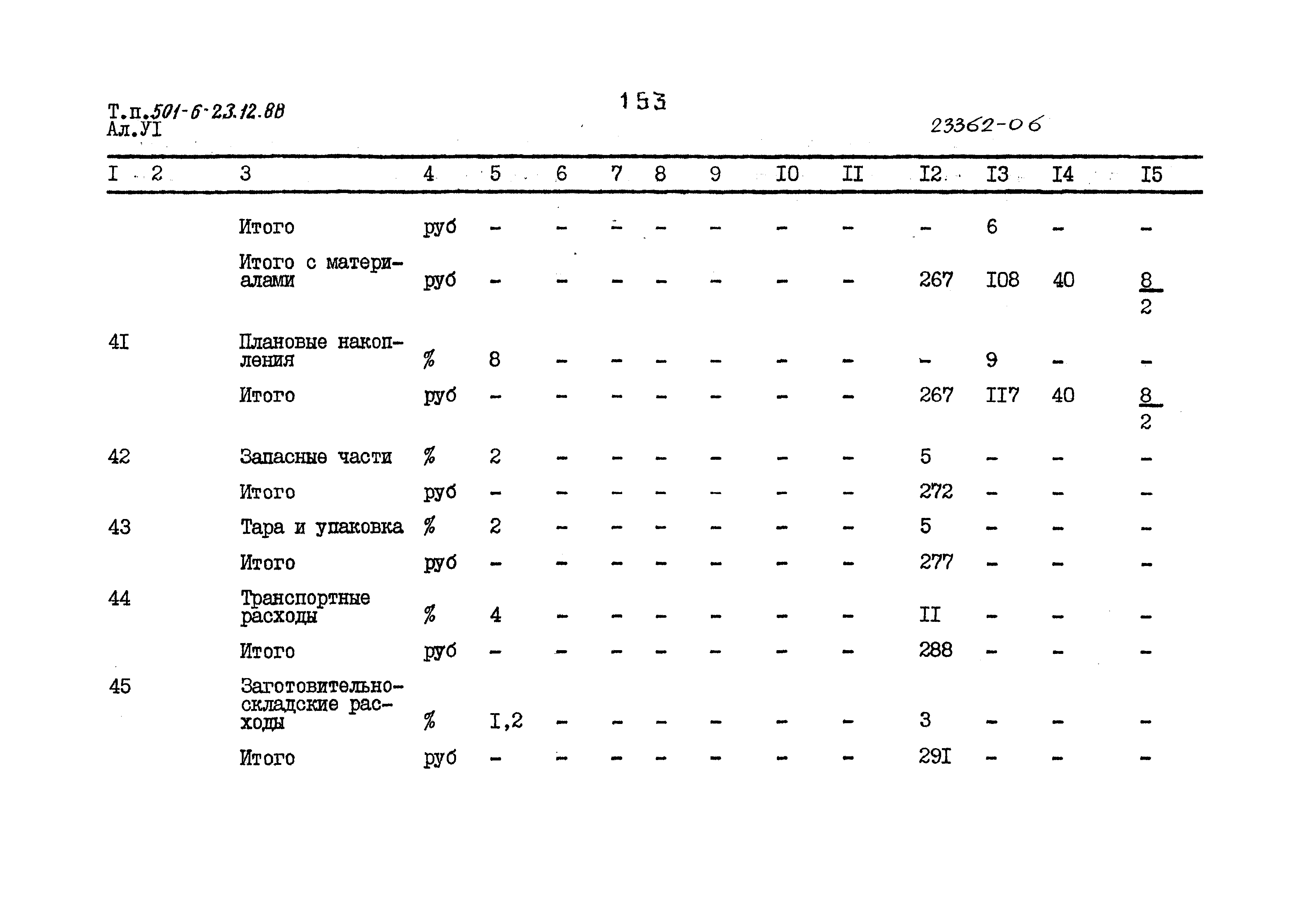 Типовой проект 501-6-23.12.88