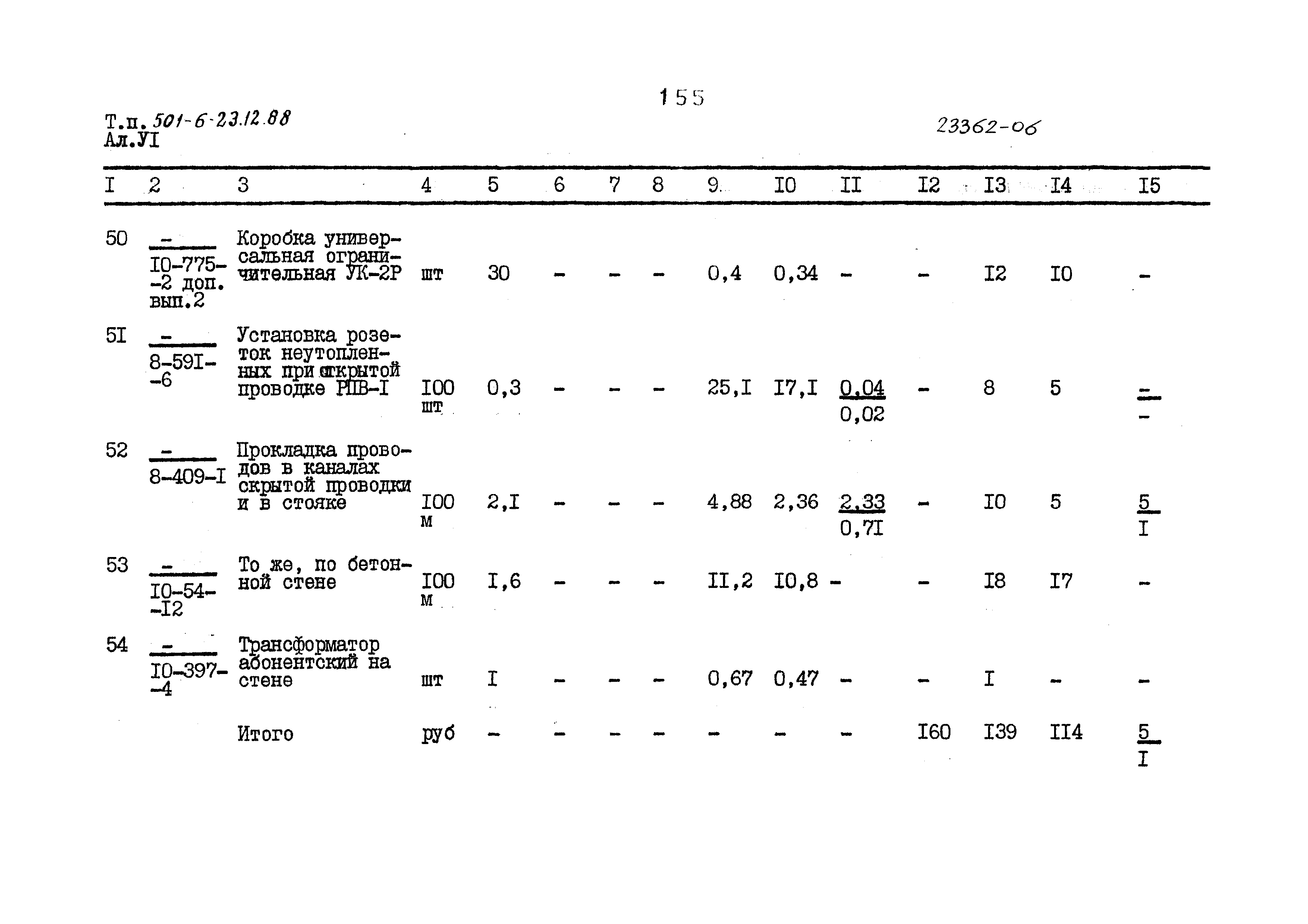 Типовой проект 501-6-23.12.88
