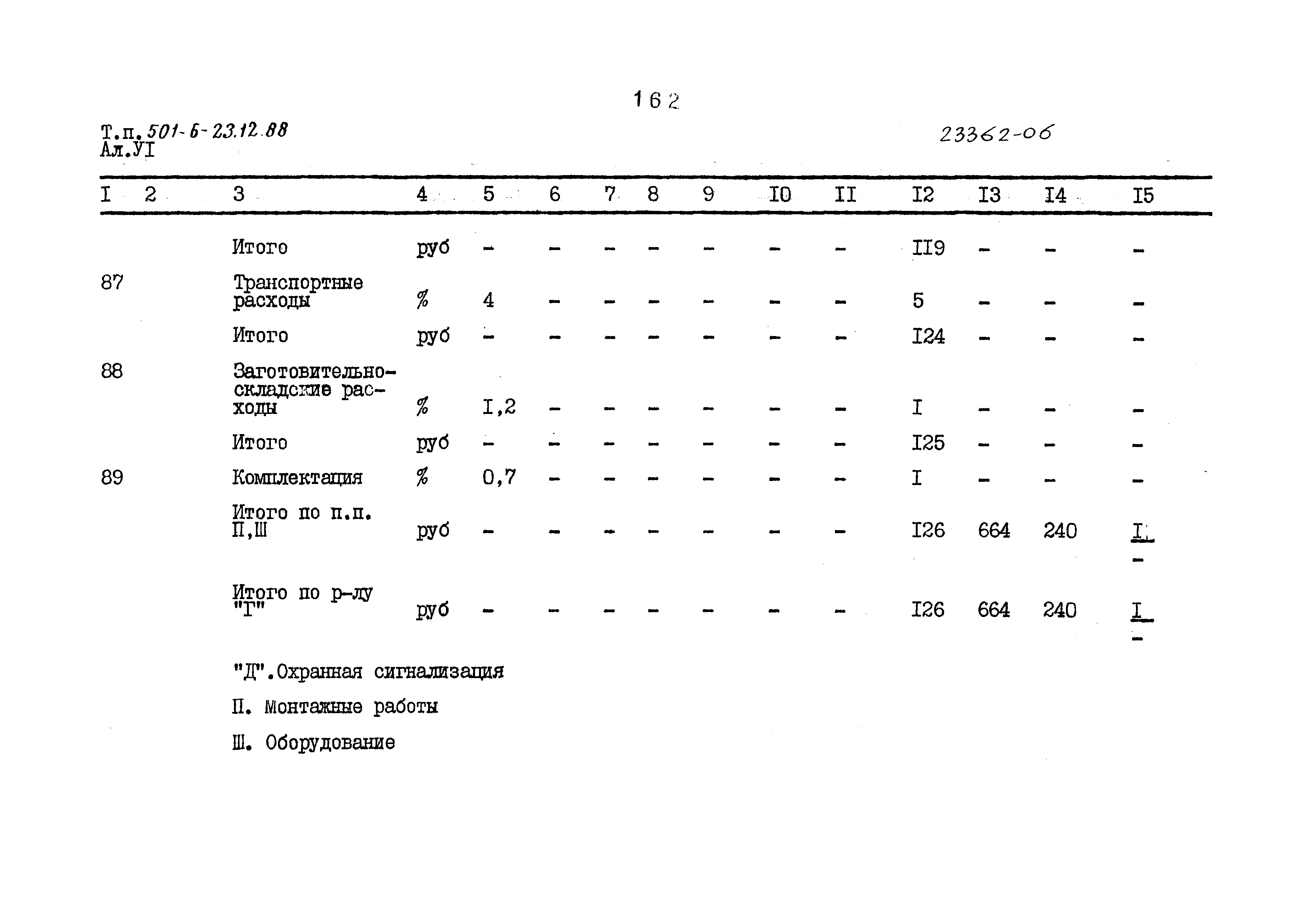 Типовой проект 501-6-23.12.88