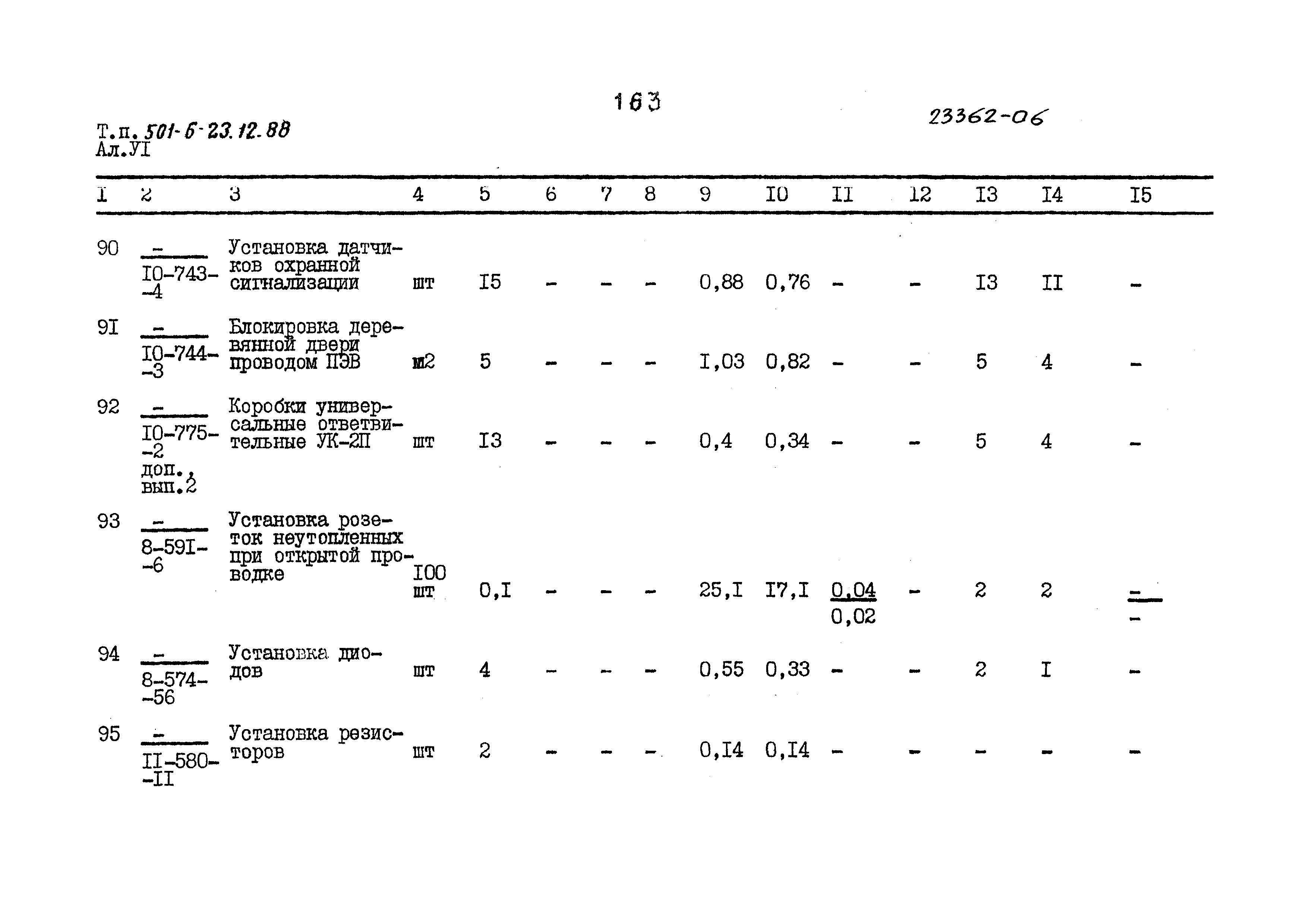 Типовой проект 501-6-23.12.88