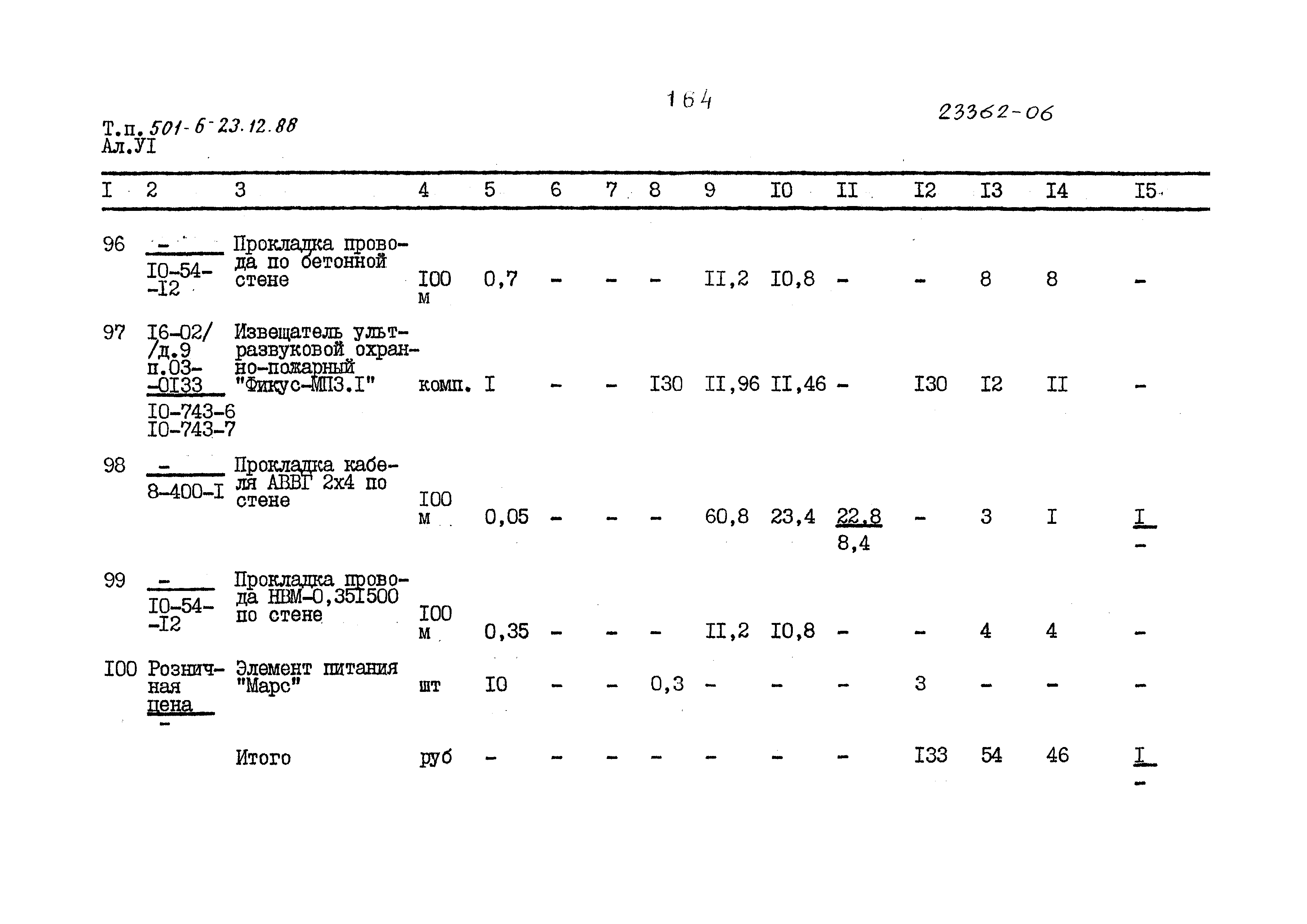 Типовой проект 501-6-23.12.88