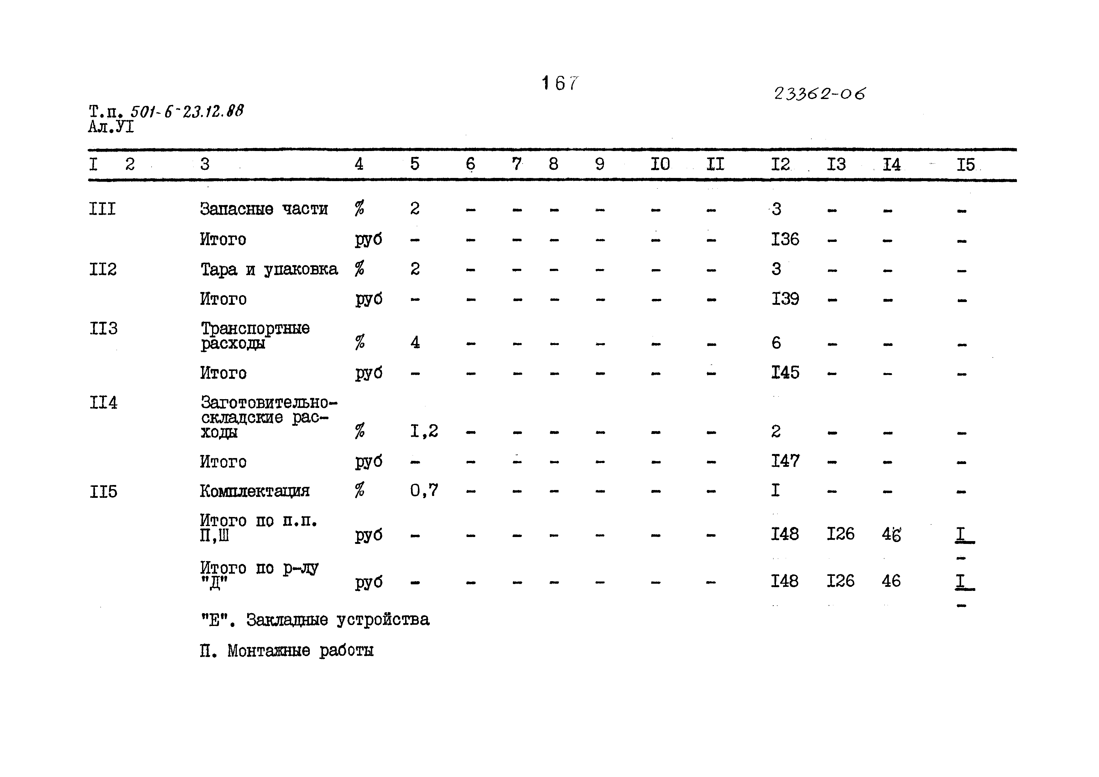 Типовой проект 501-6-23.12.88