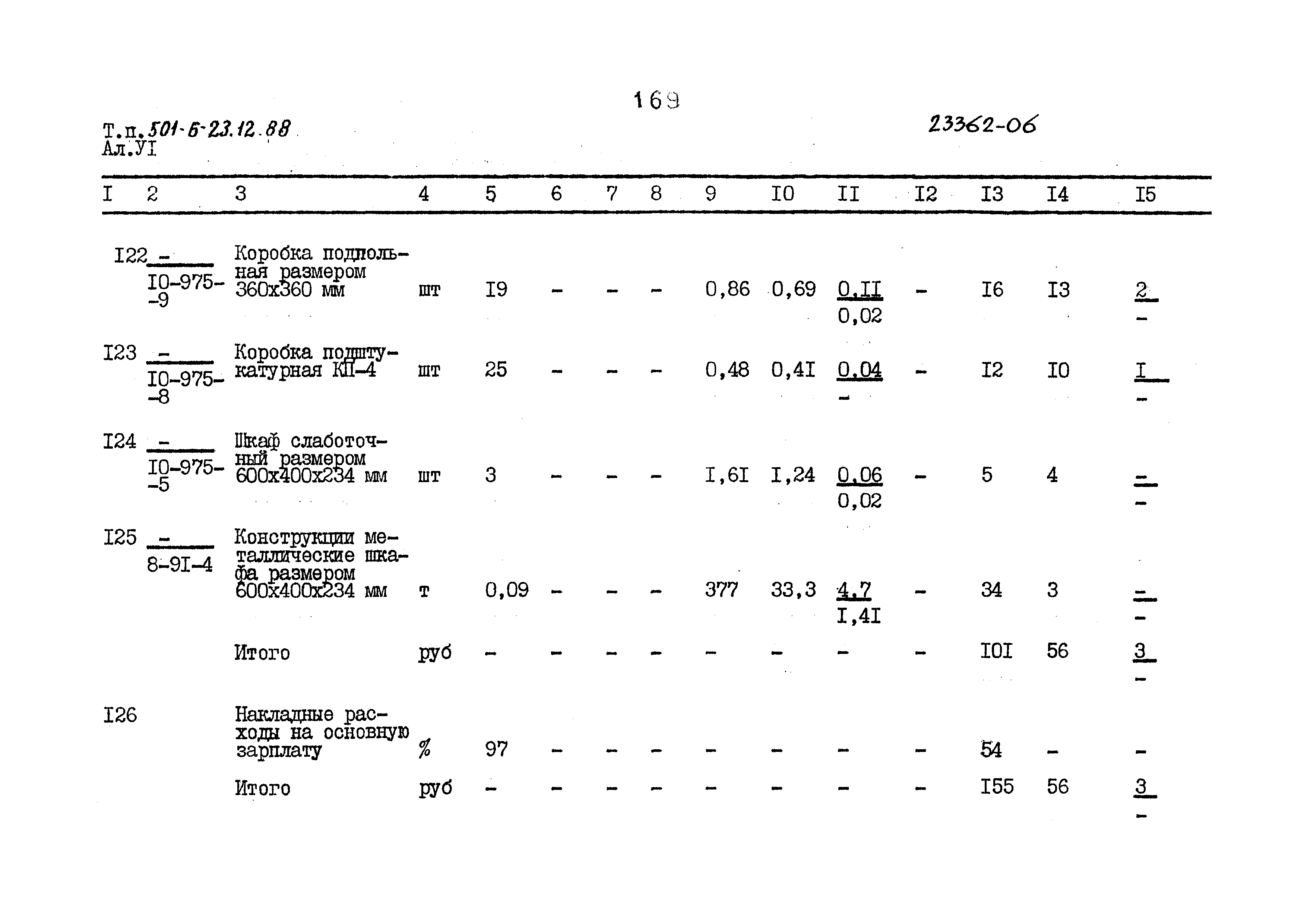 Типовой проект 501-6-23.12.88