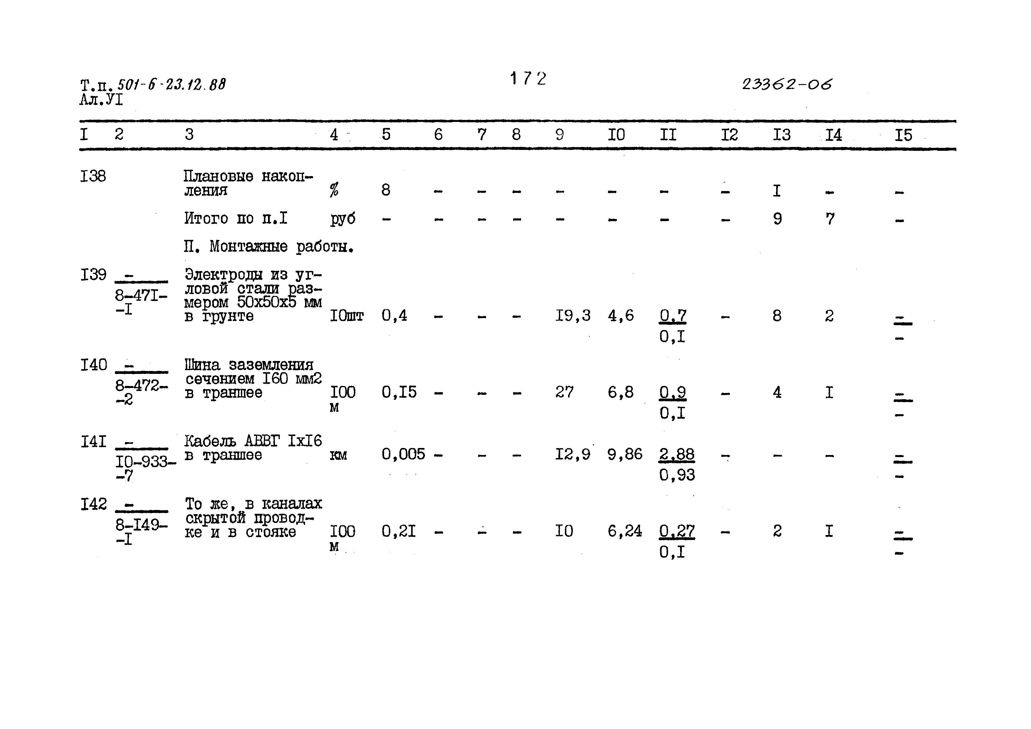 Типовой проект 501-6-23.12.88