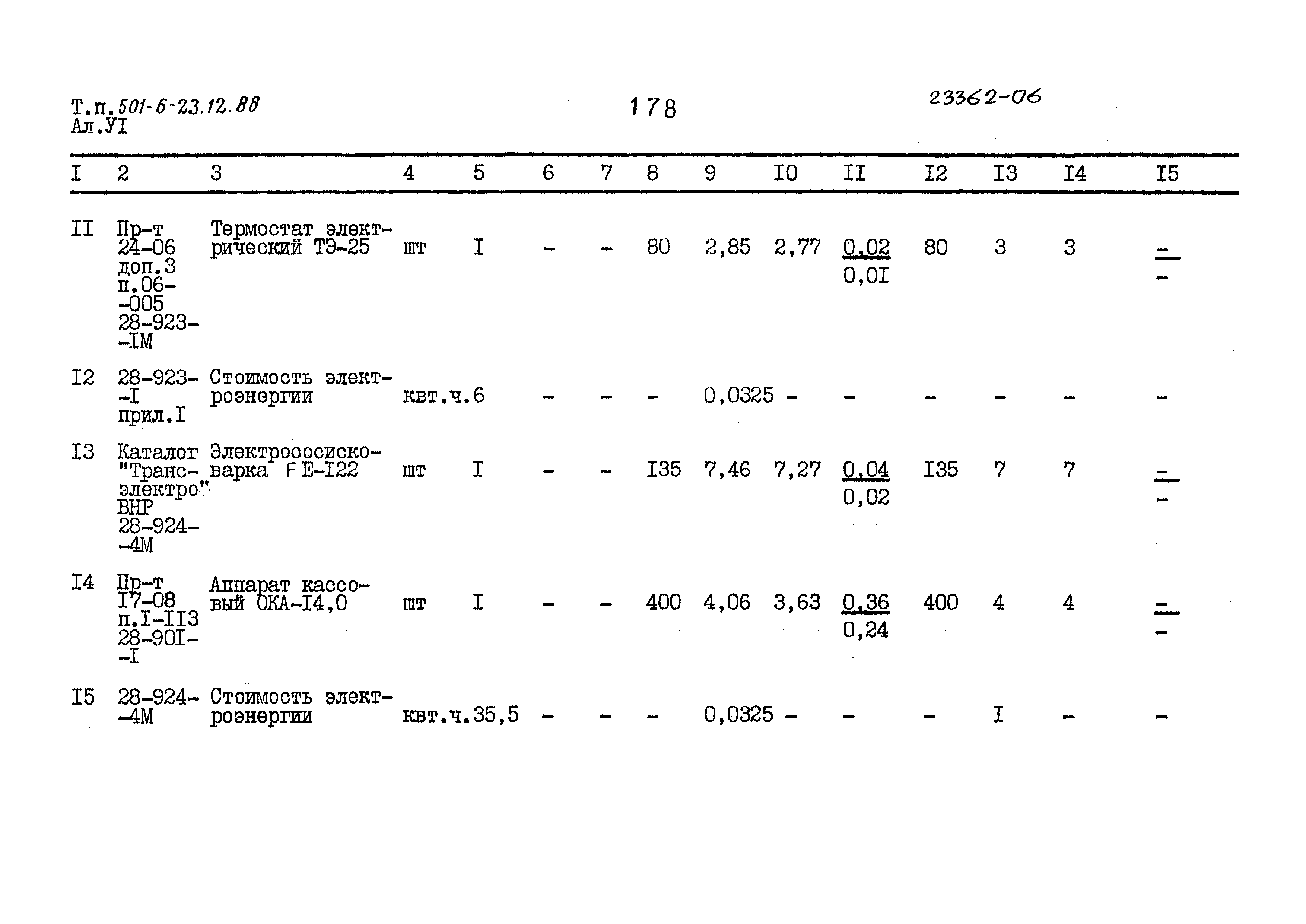 Типовой проект 501-6-23.12.88
