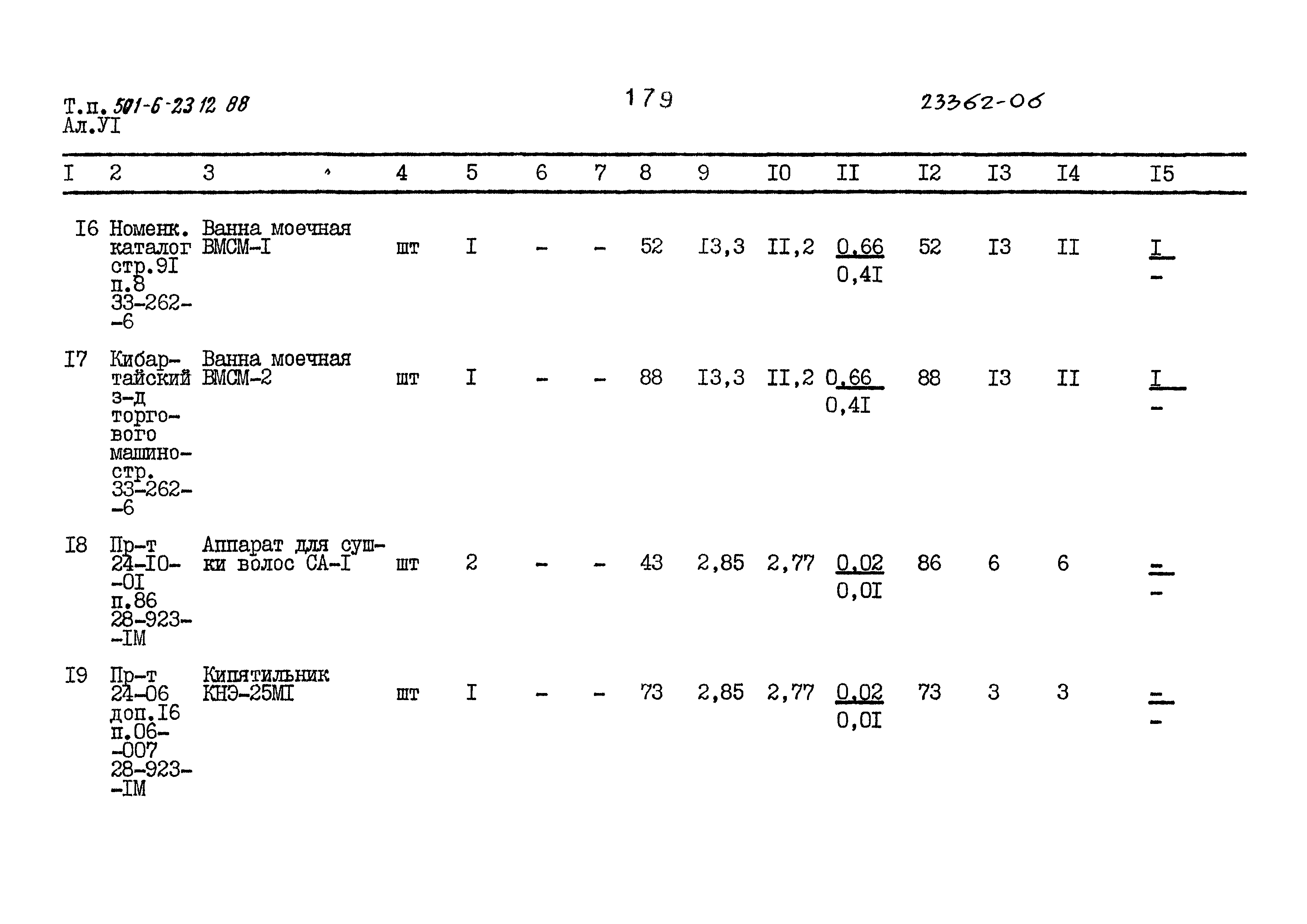 Типовой проект 501-6-23.12.88