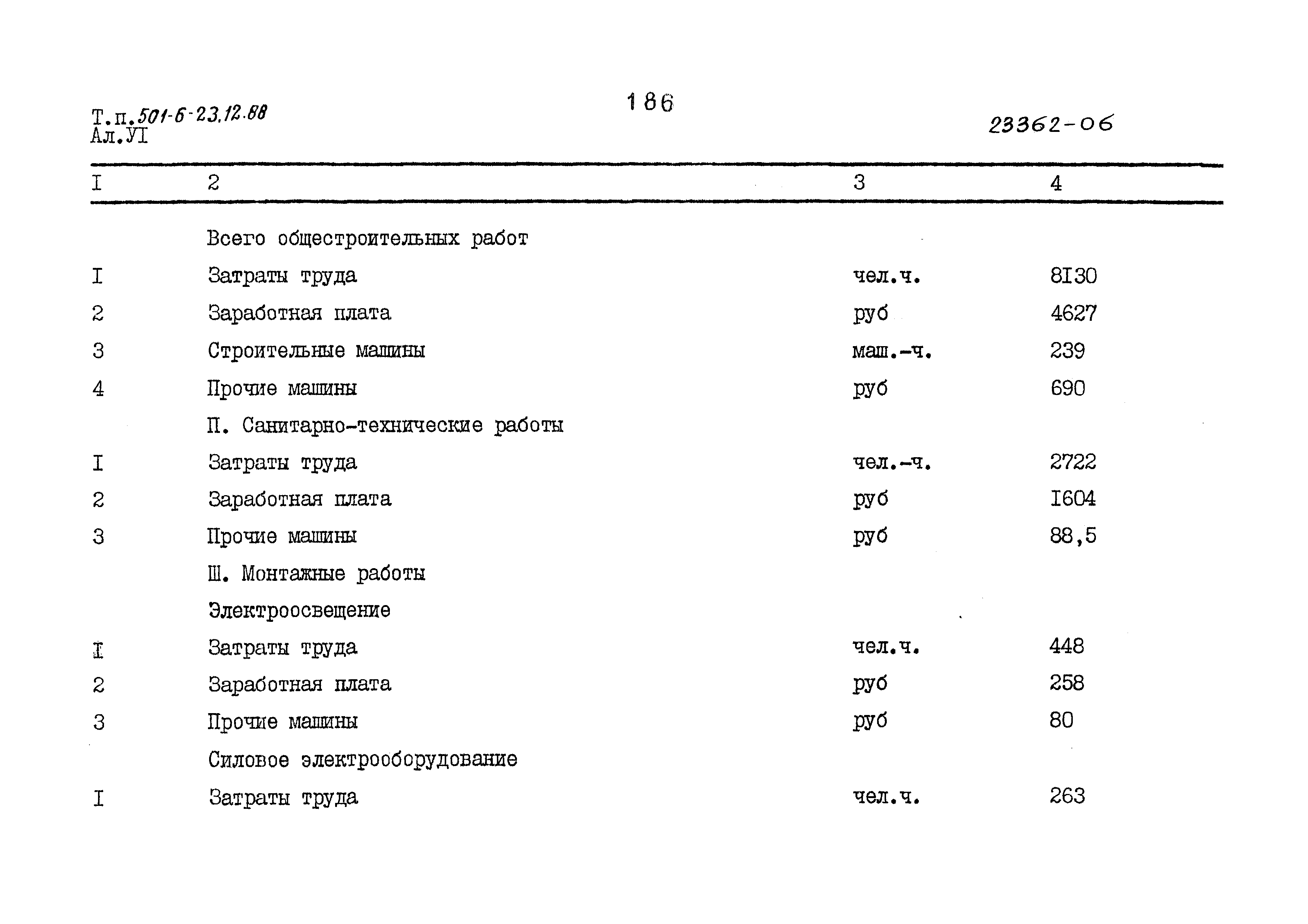 Типовой проект 501-6-23.12.88