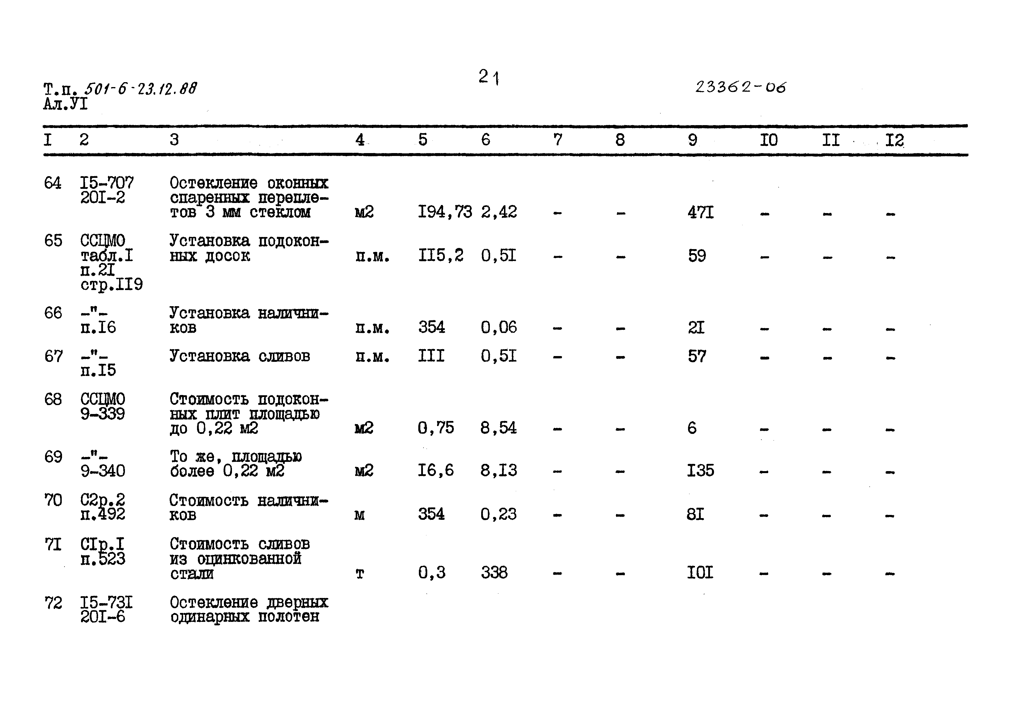 Типовой проект 501-6-23.12.88