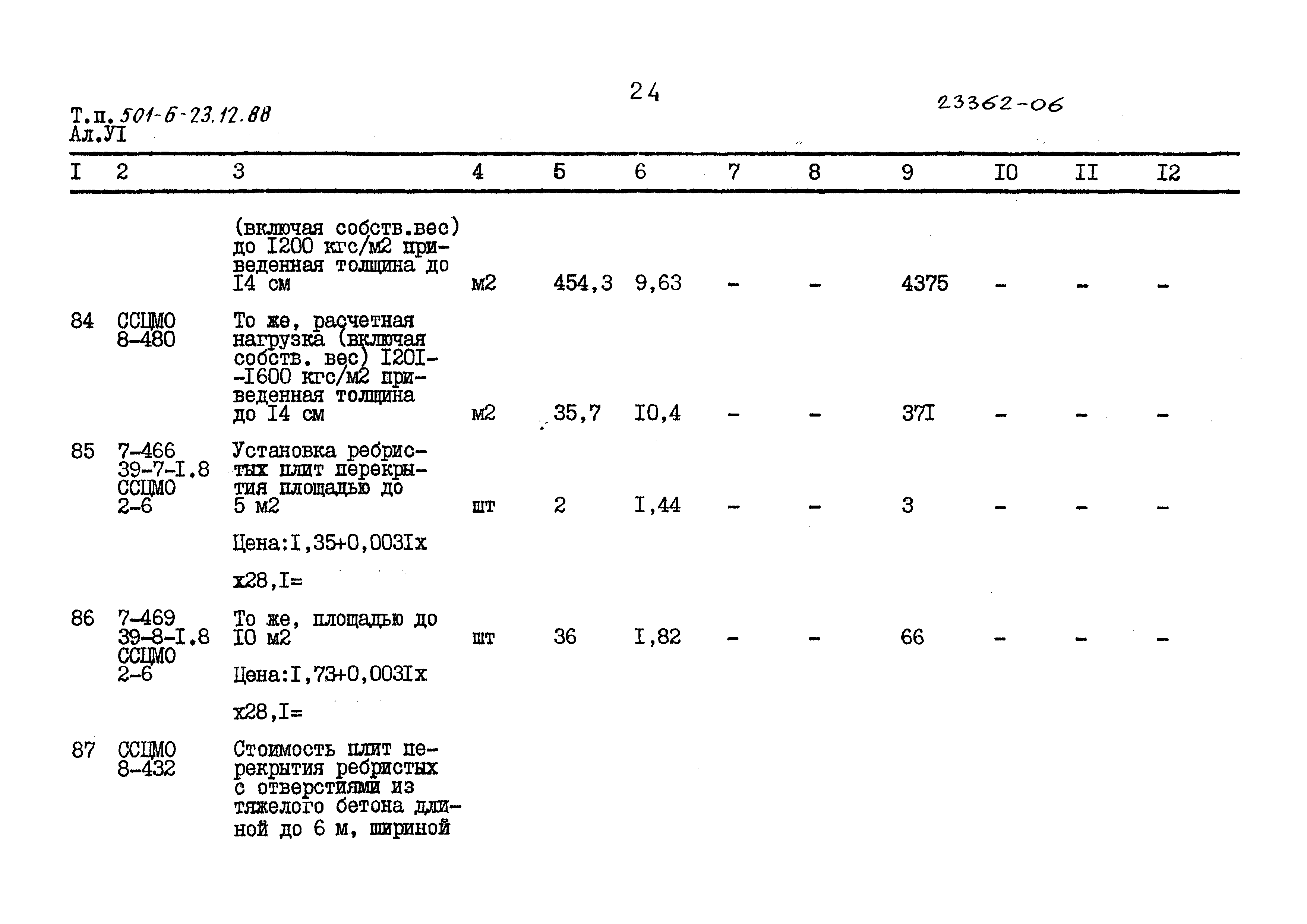 Типовой проект 501-6-23.12.88
