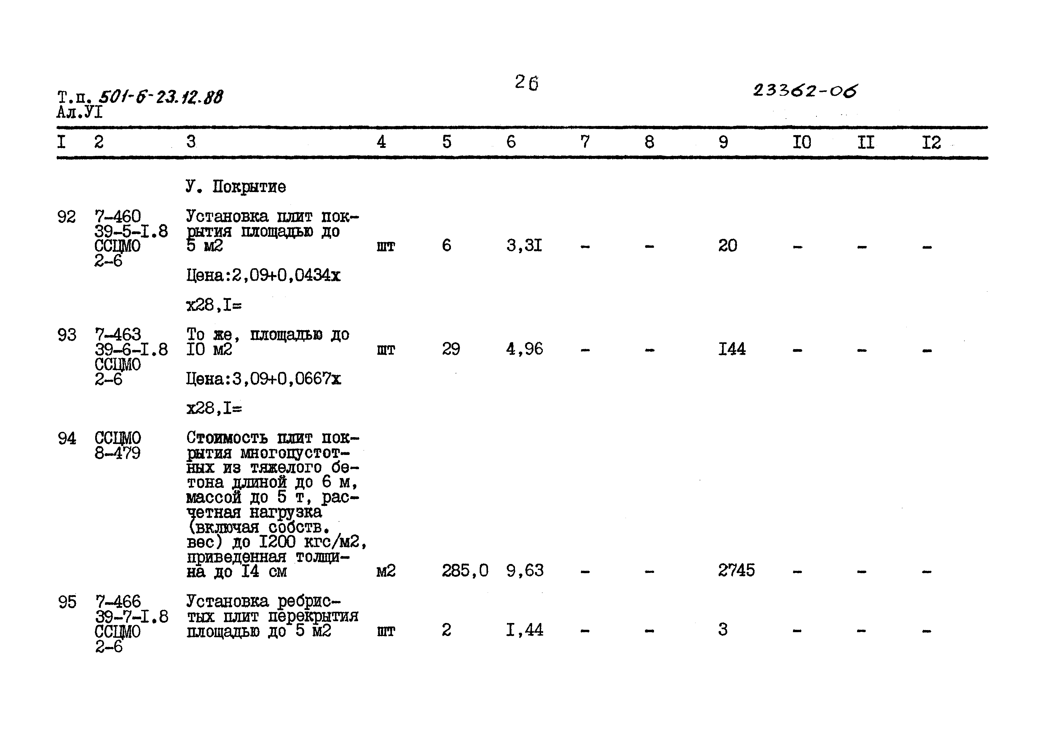 Типовой проект 501-6-23.12.88