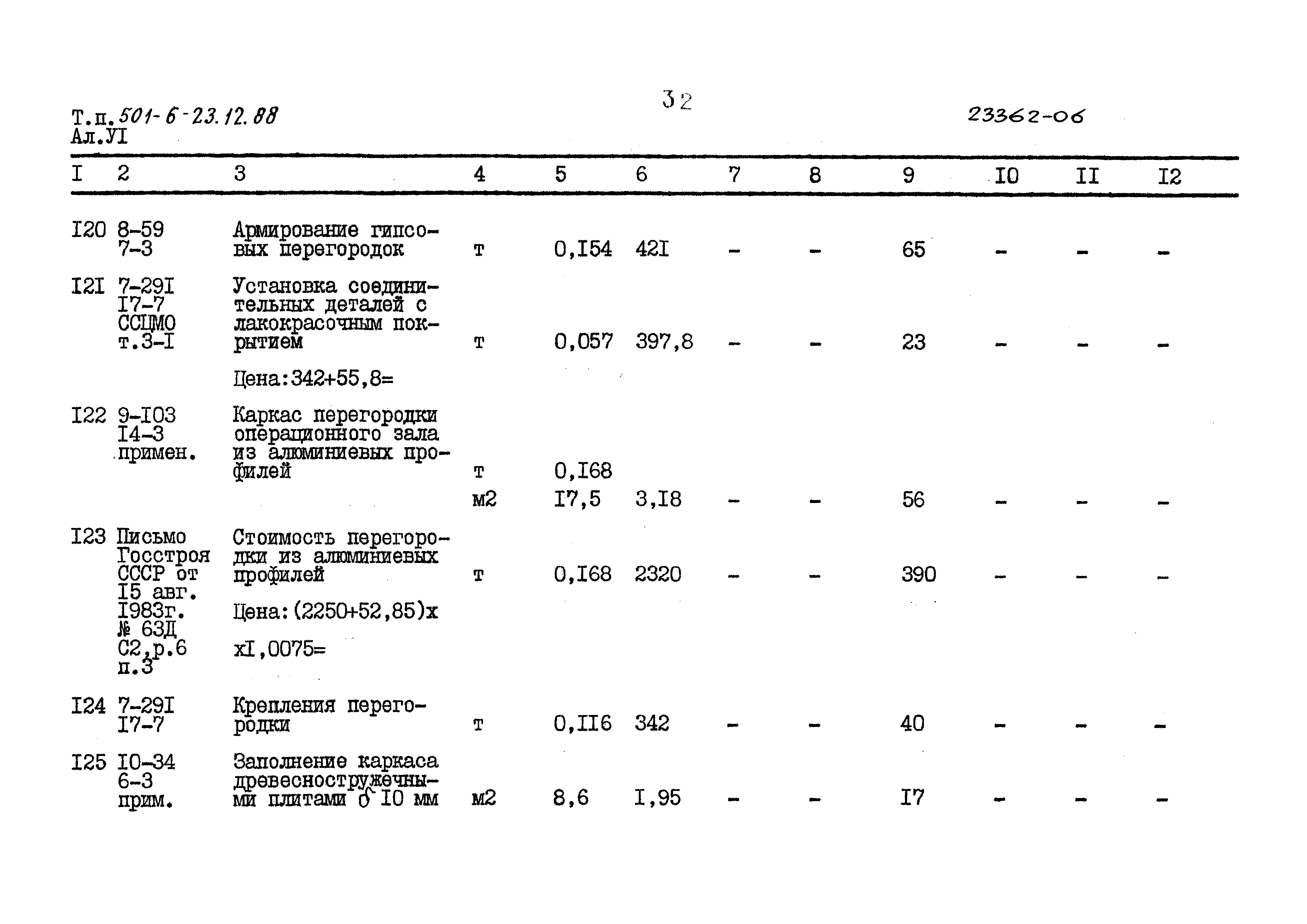 Типовой проект 501-6-23.12.88