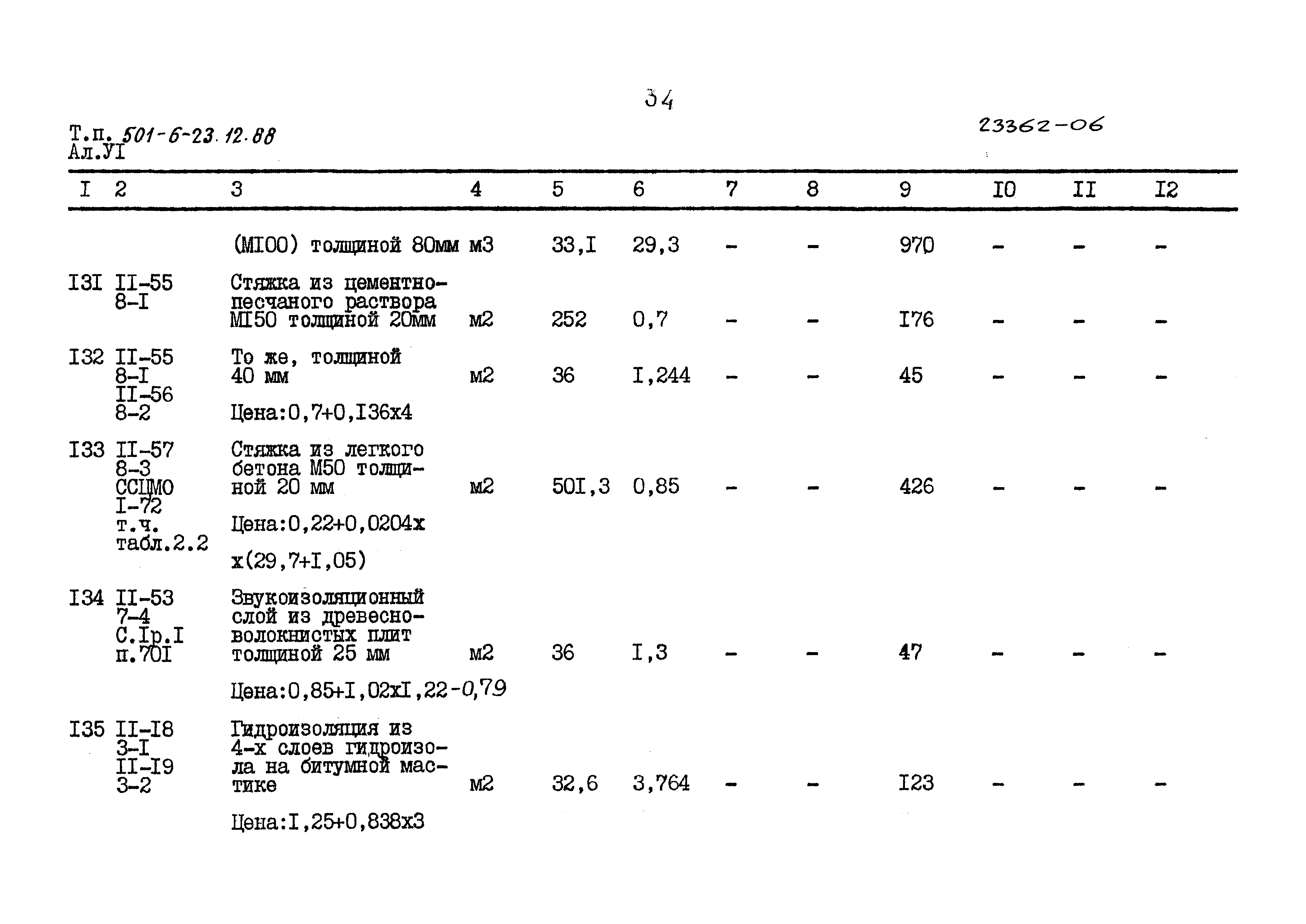 Типовой проект 501-6-23.12.88