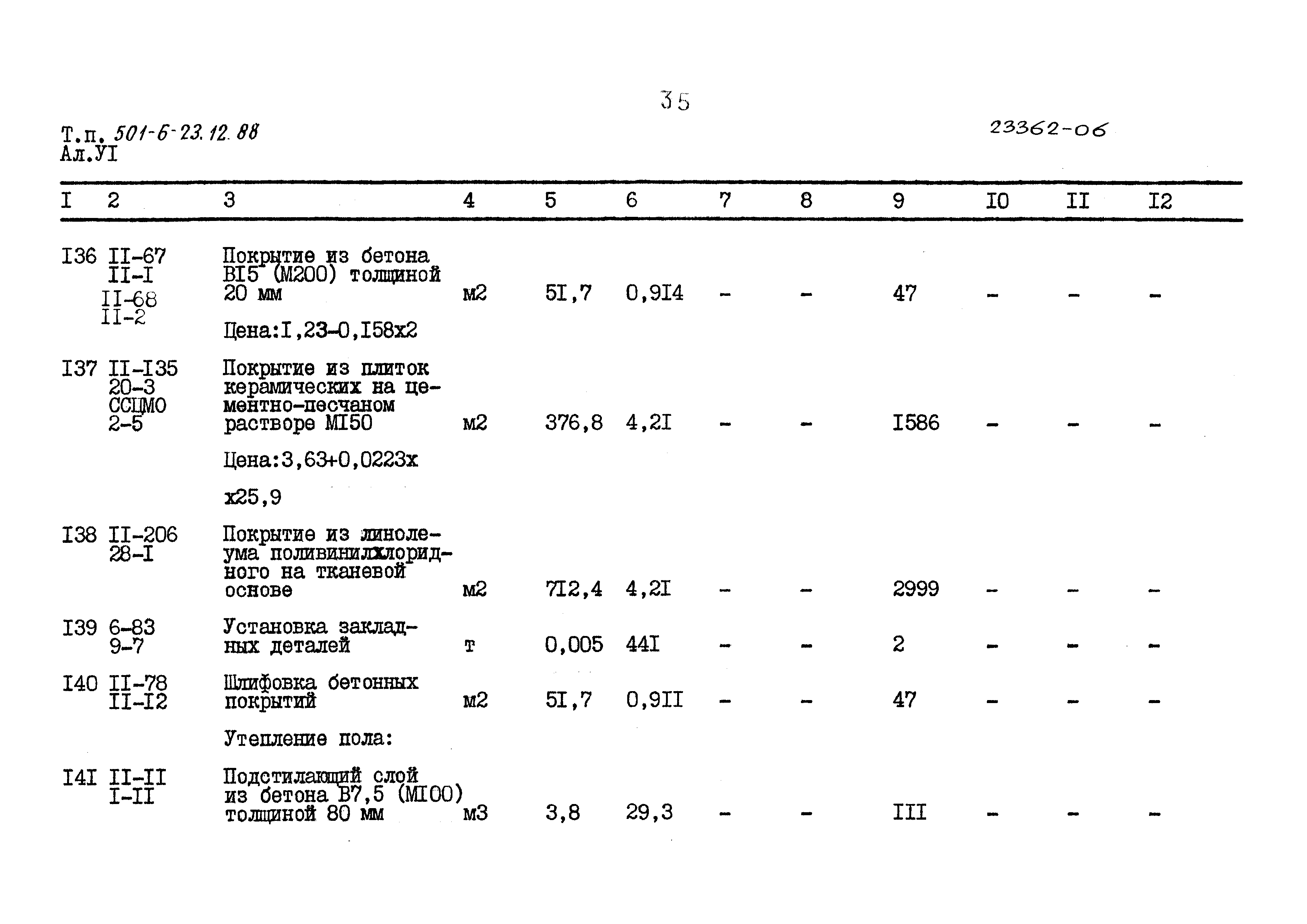 Типовой проект 501-6-23.12.88