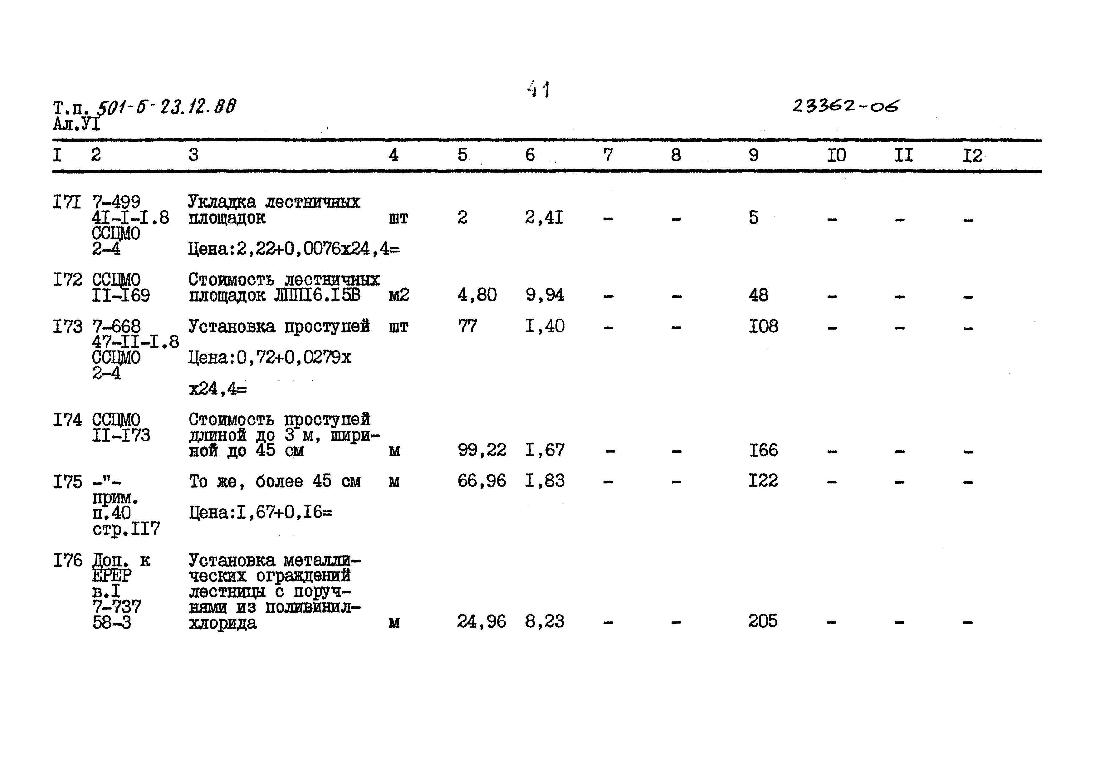 Типовой проект 501-6-23.12.88