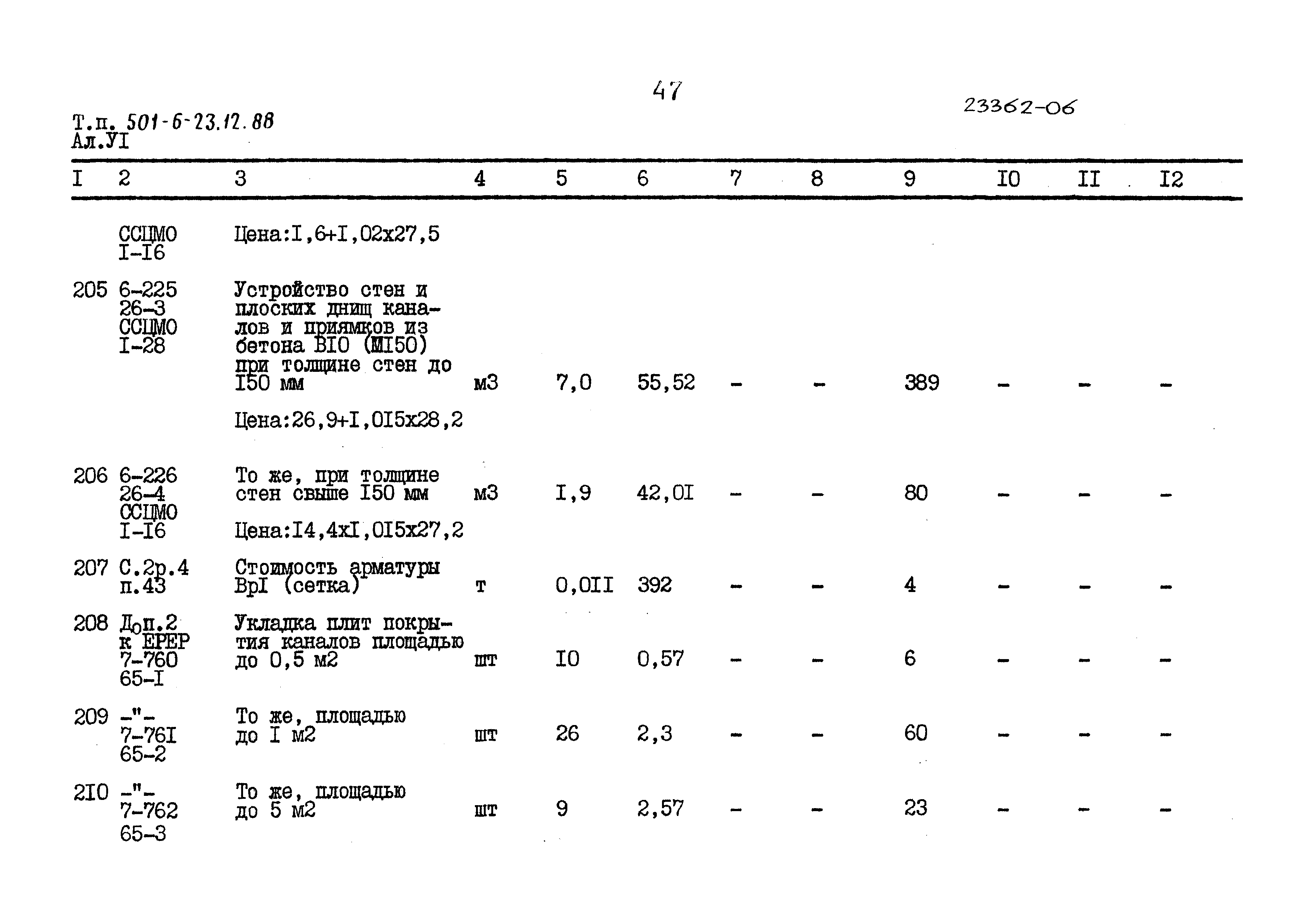 Типовой проект 501-6-23.12.88