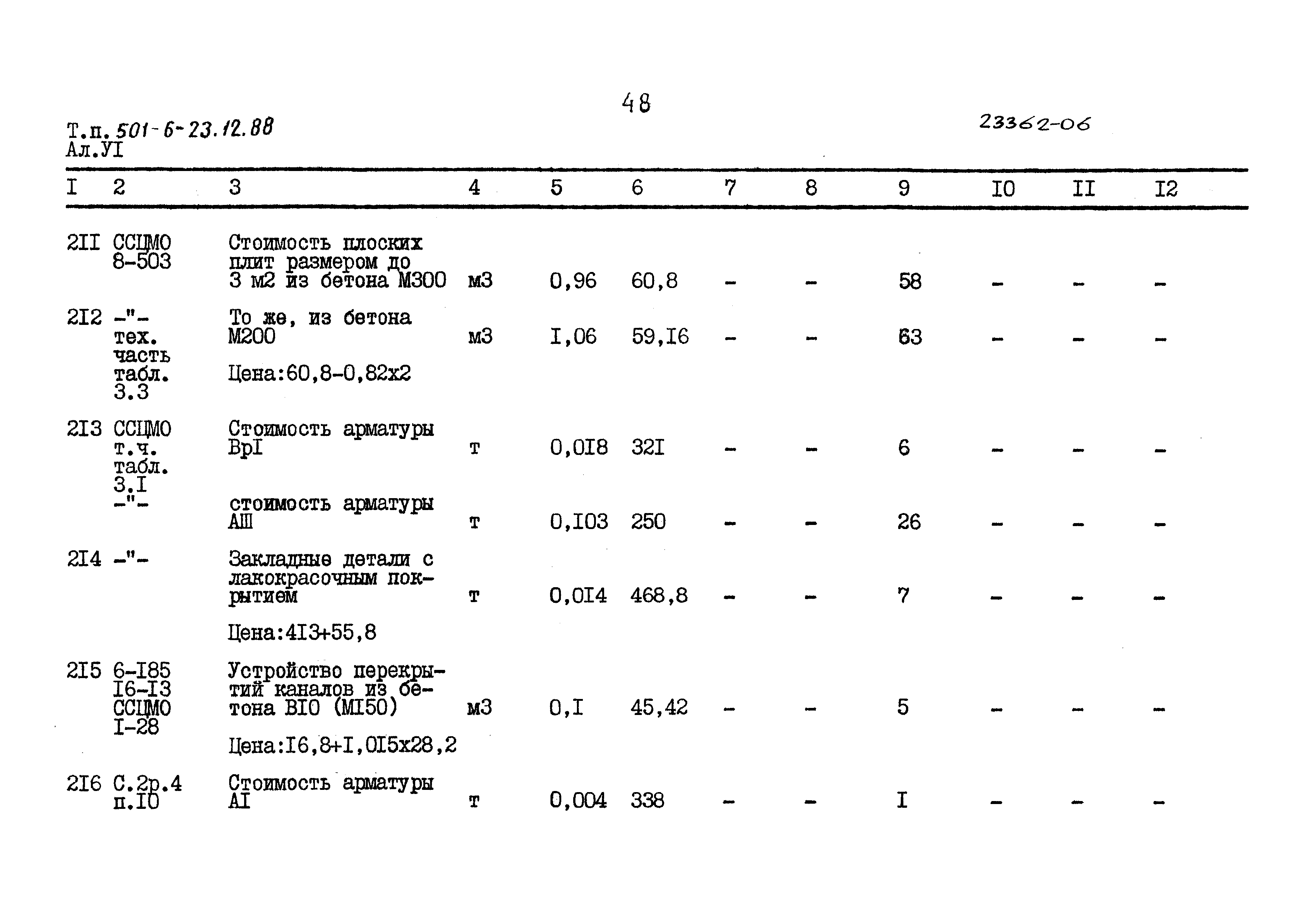 Типовой проект 501-6-23.12.88