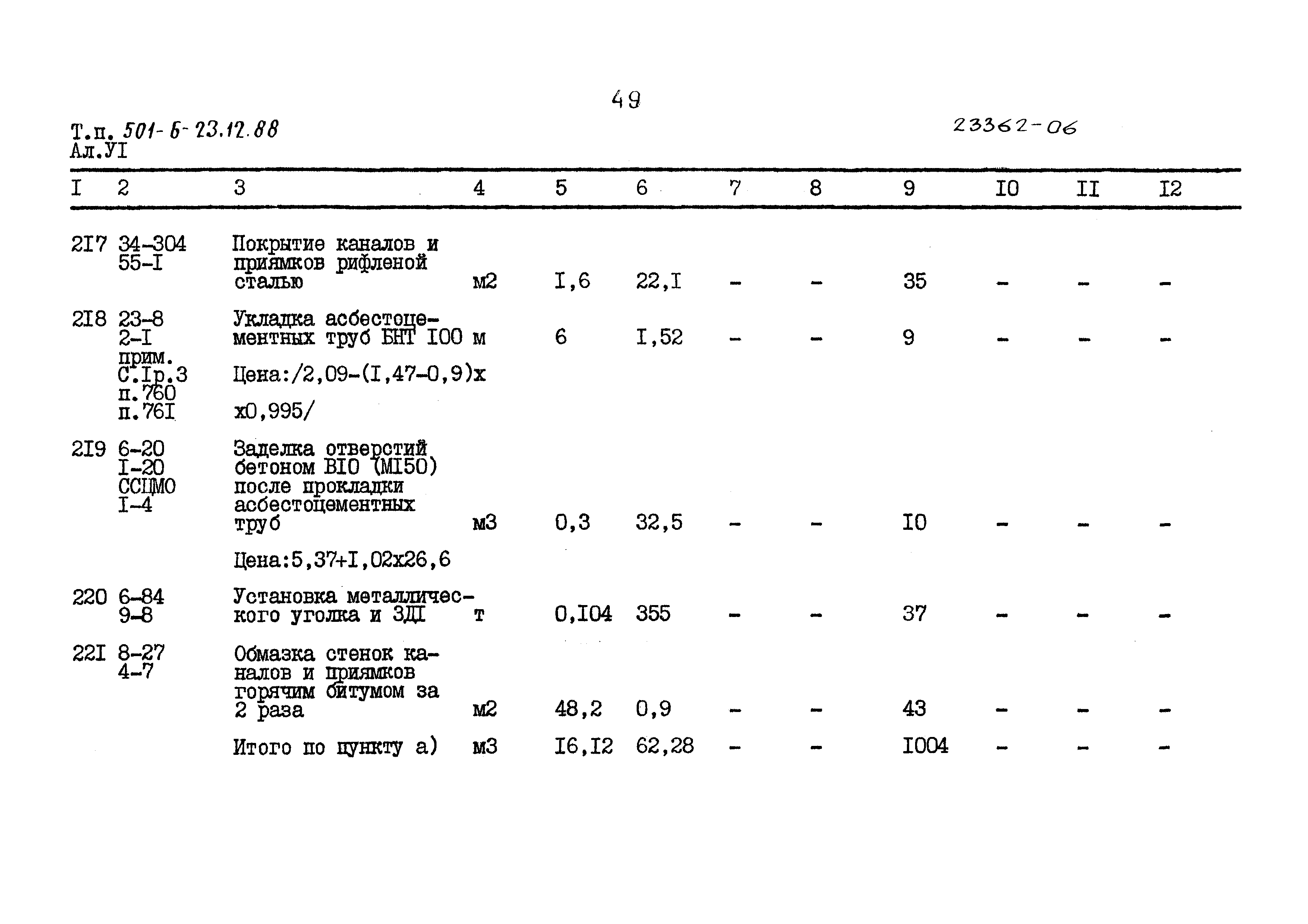Типовой проект 501-6-23.12.88