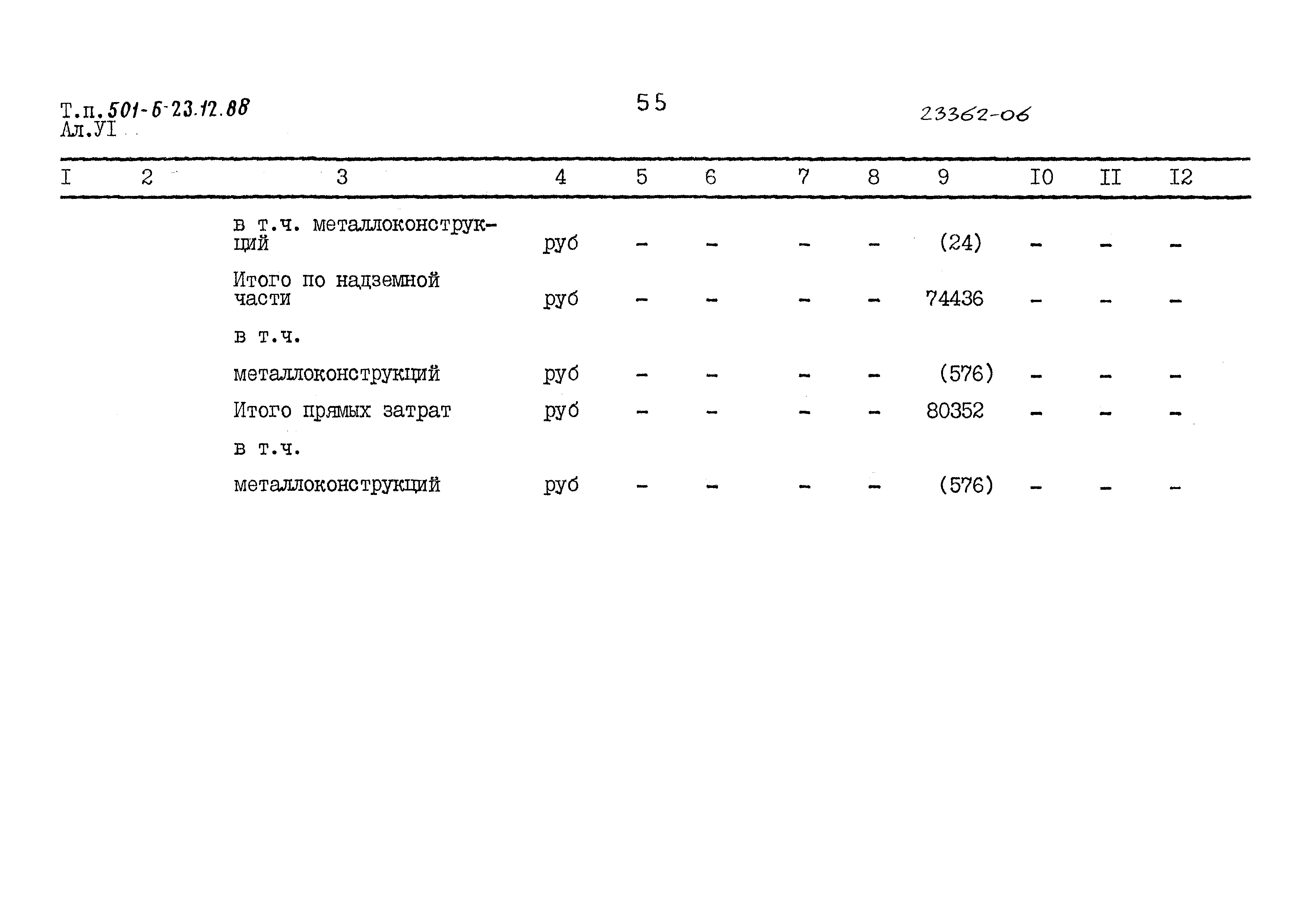 Типовой проект 501-6-23.12.88
