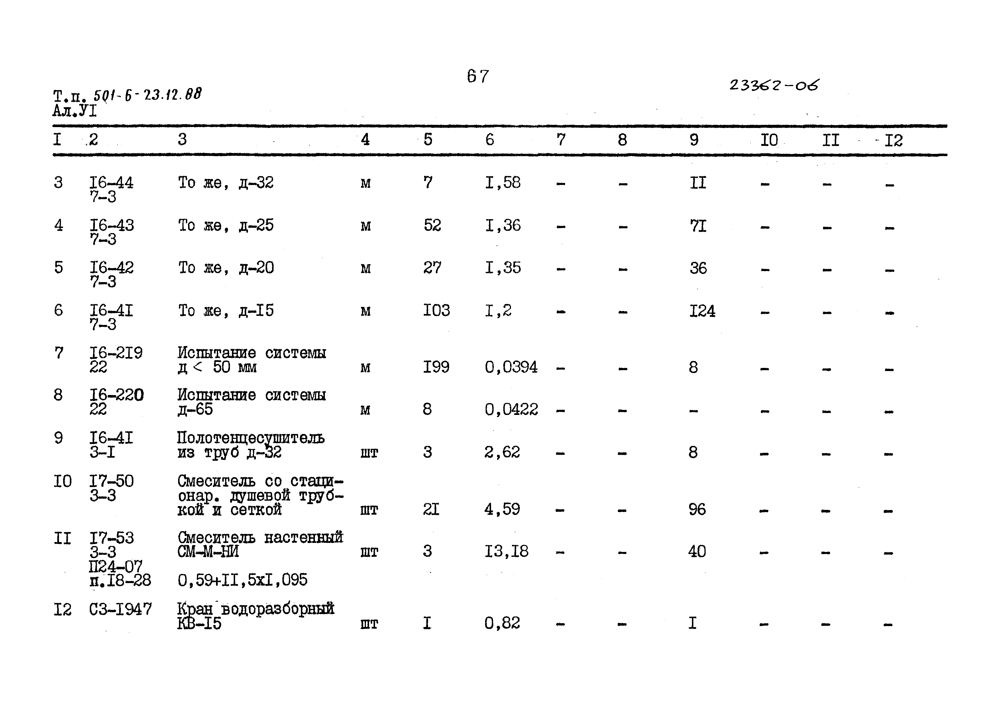 Типовой проект 501-6-23.12.88