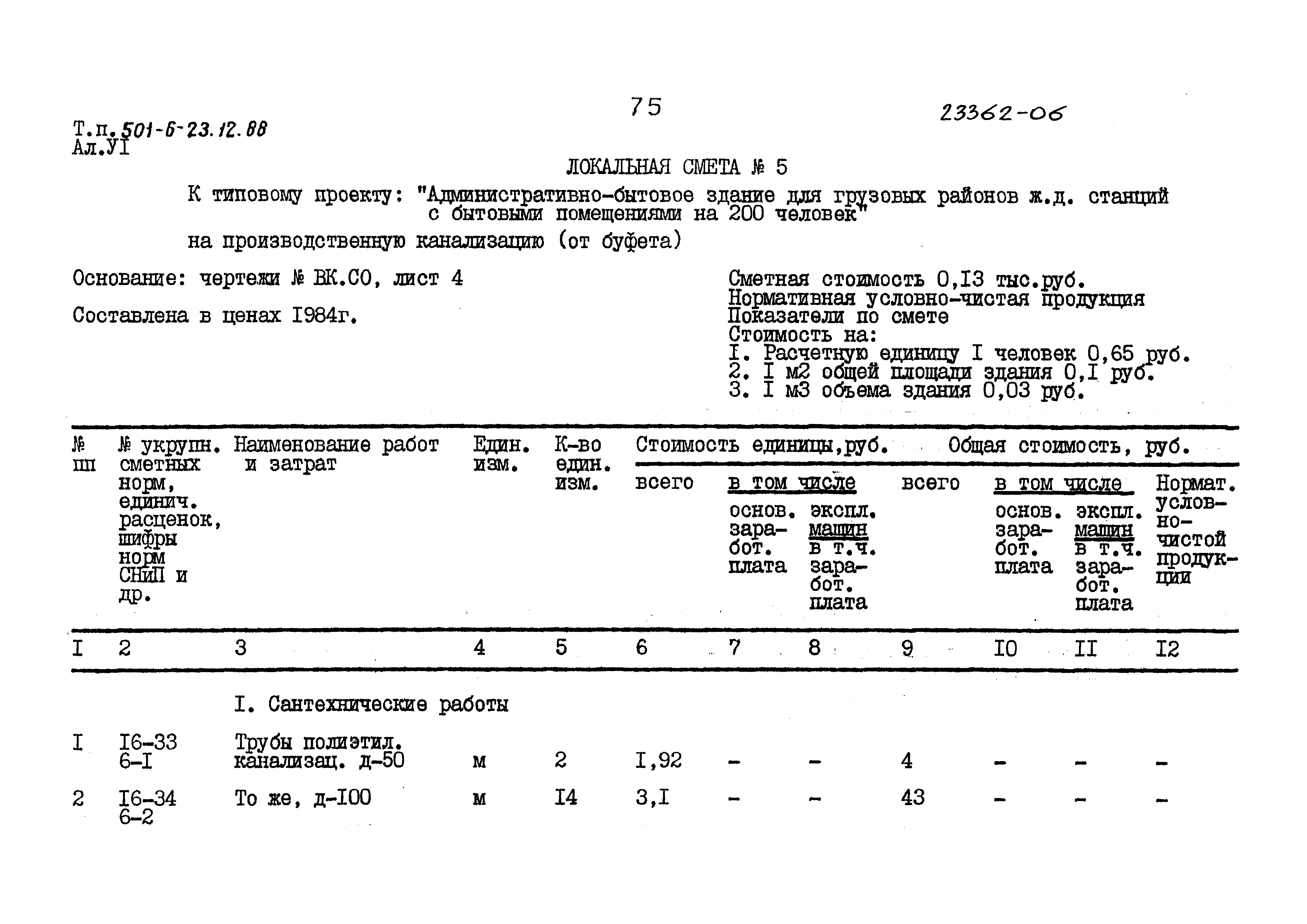 Типовой проект 501-6-23.12.88