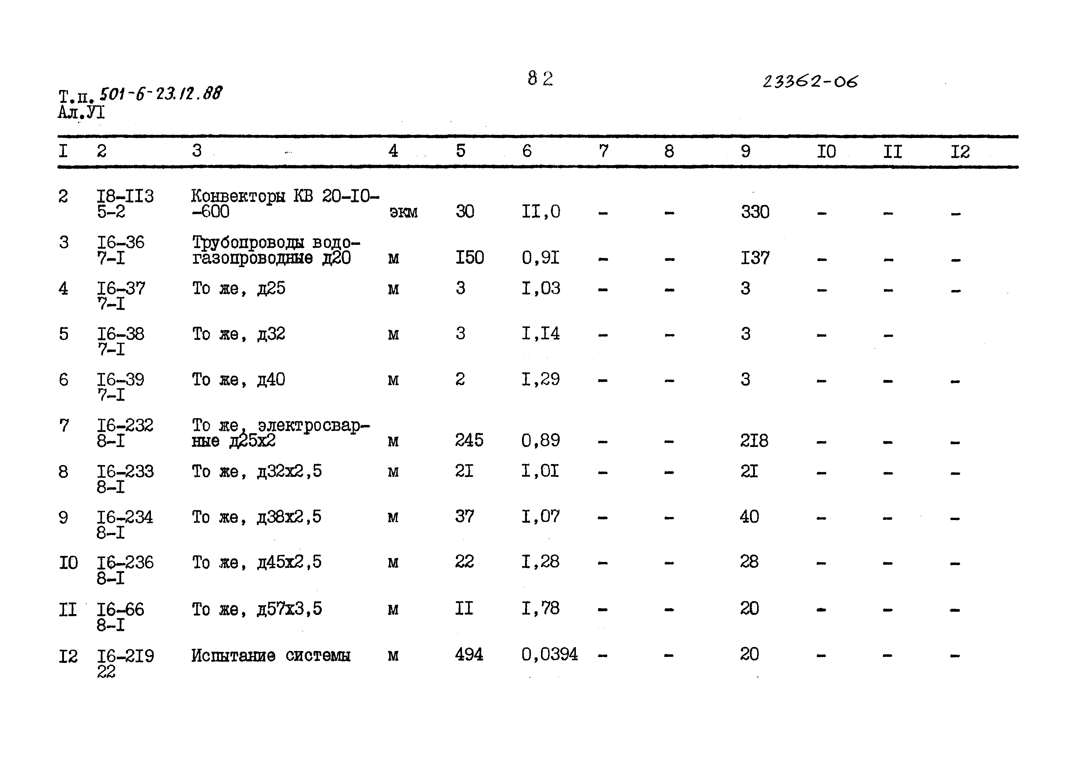 Типовой проект 501-6-23.12.88