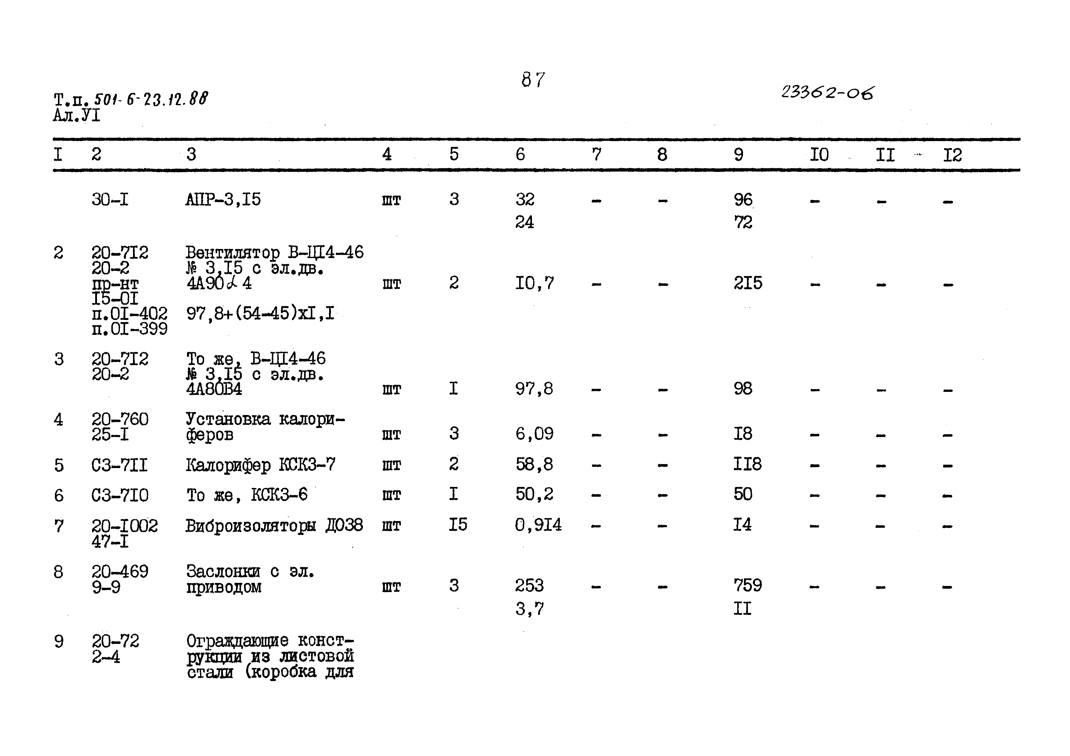 Типовой проект 501-6-23.12.88