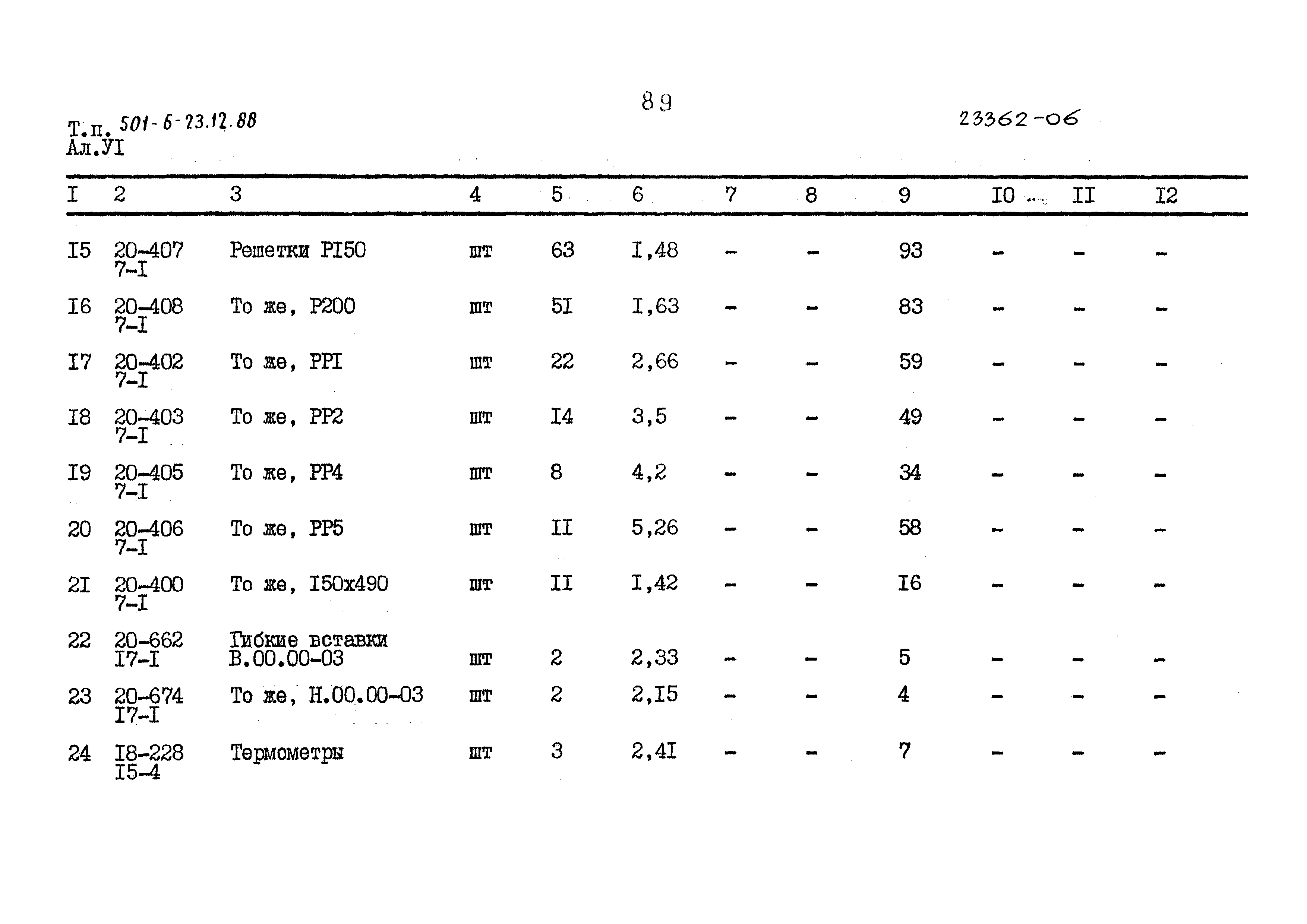 Типовой проект 501-6-23.12.88