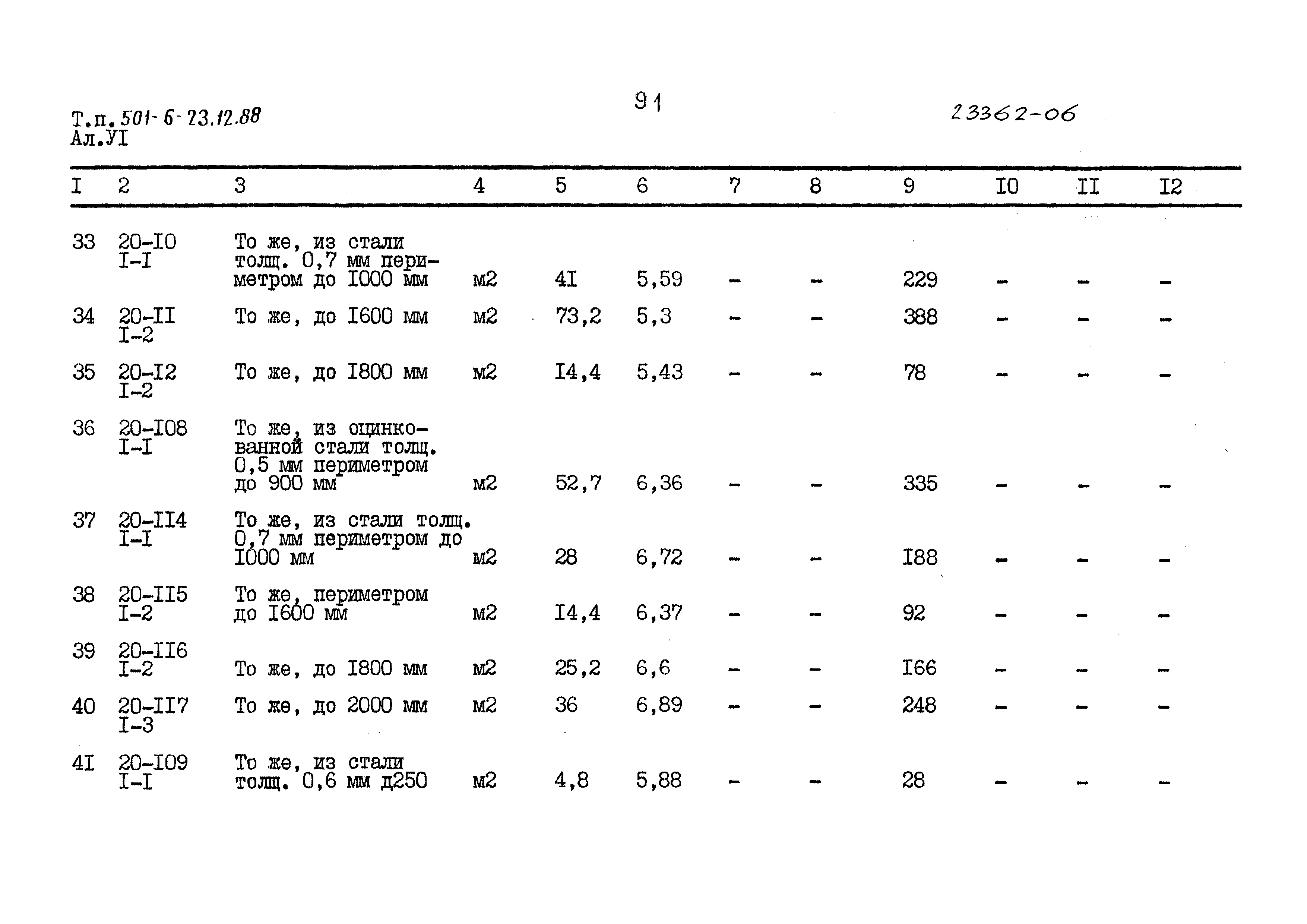 Типовой проект 501-6-23.12.88